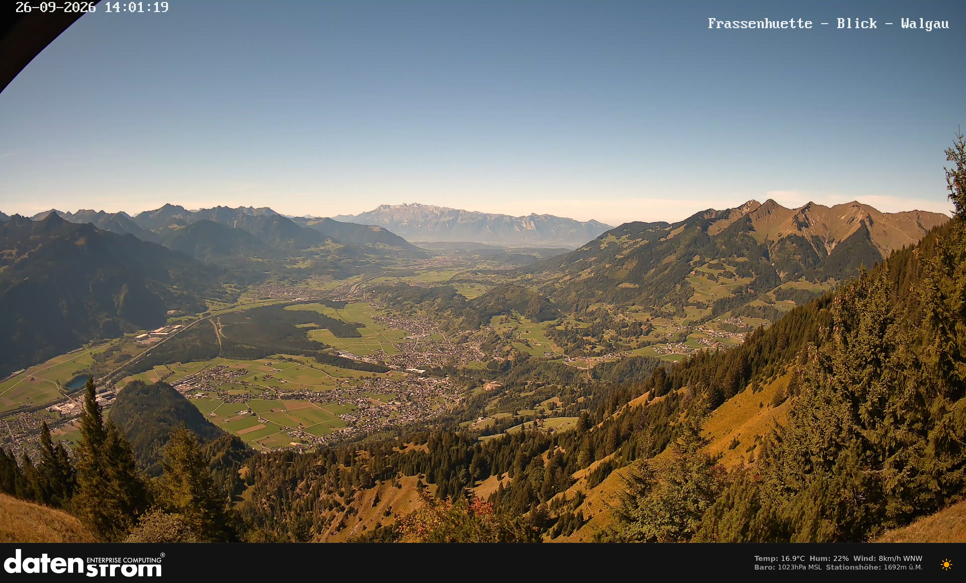 Bludenz - Walgau