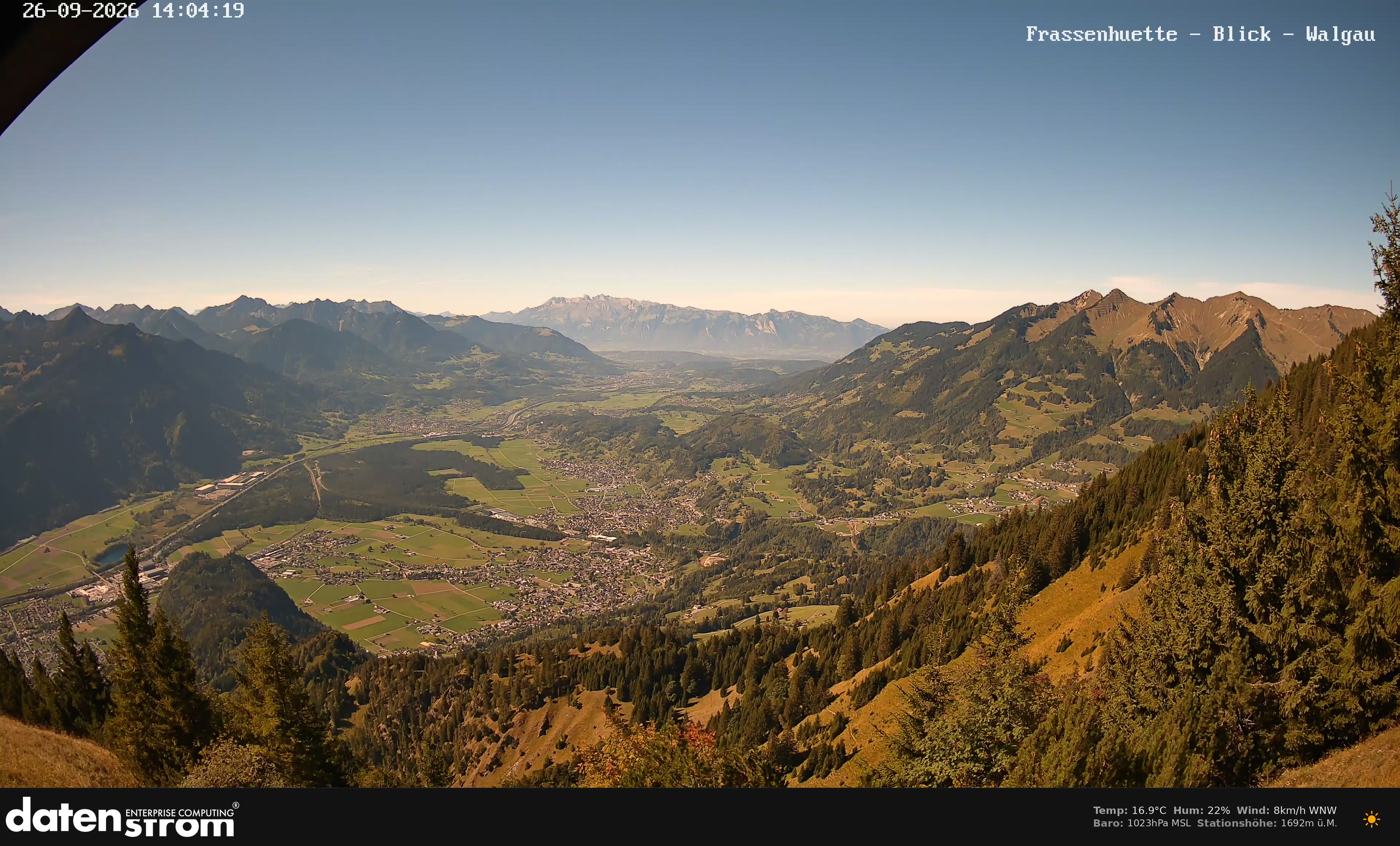 Bludenz - Walgau
