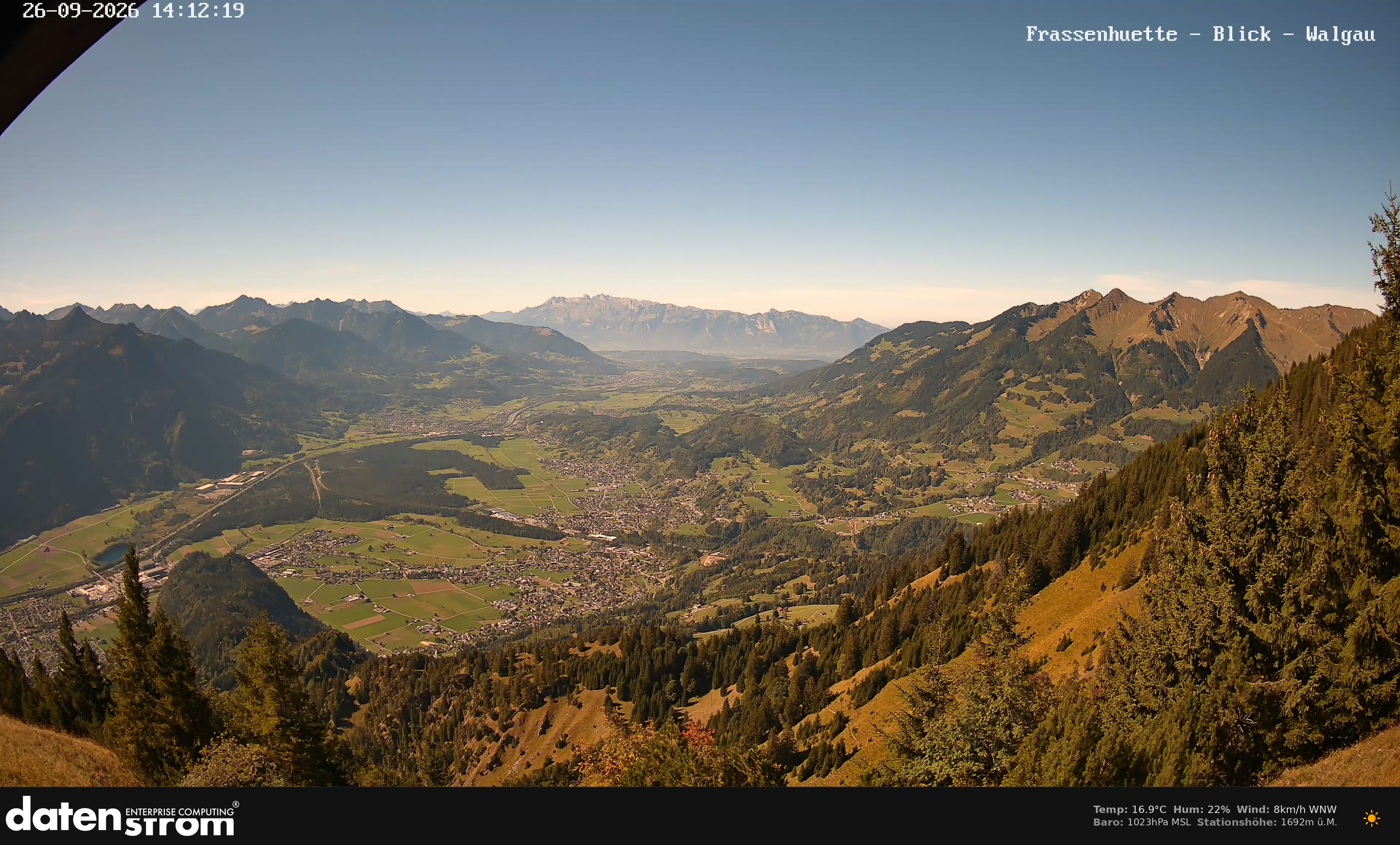 Bludenz - Walgau