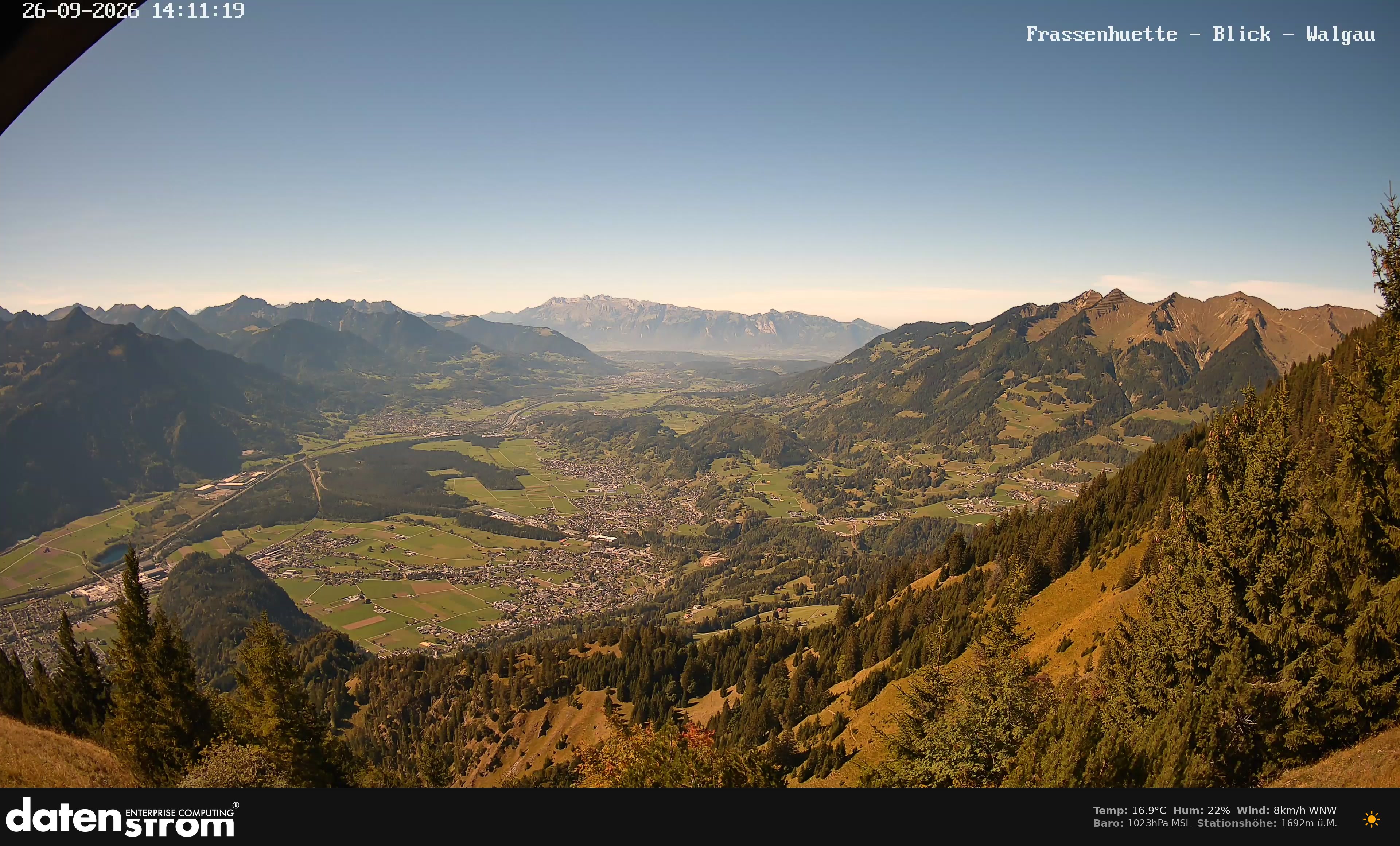 Bludenz - Walgau