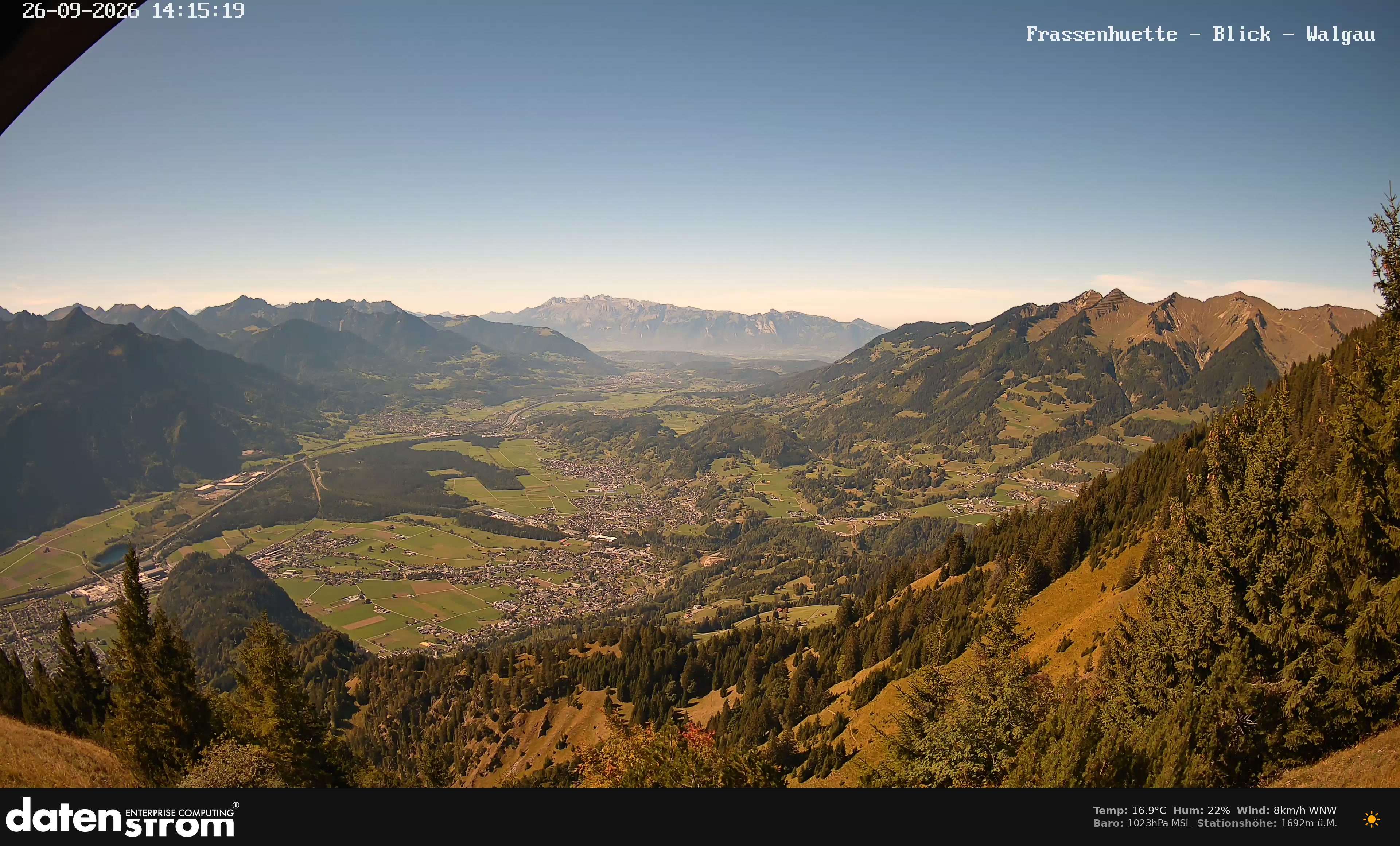 Bludenz - Walgau