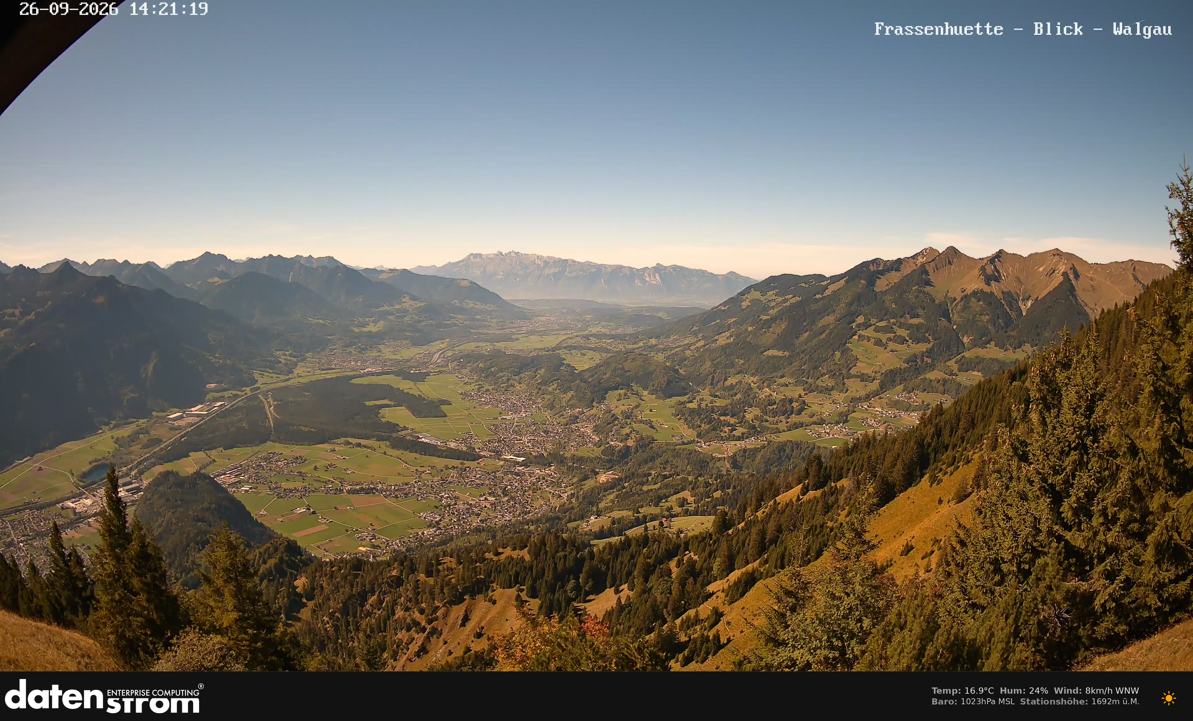 Bludenz - Walgau
