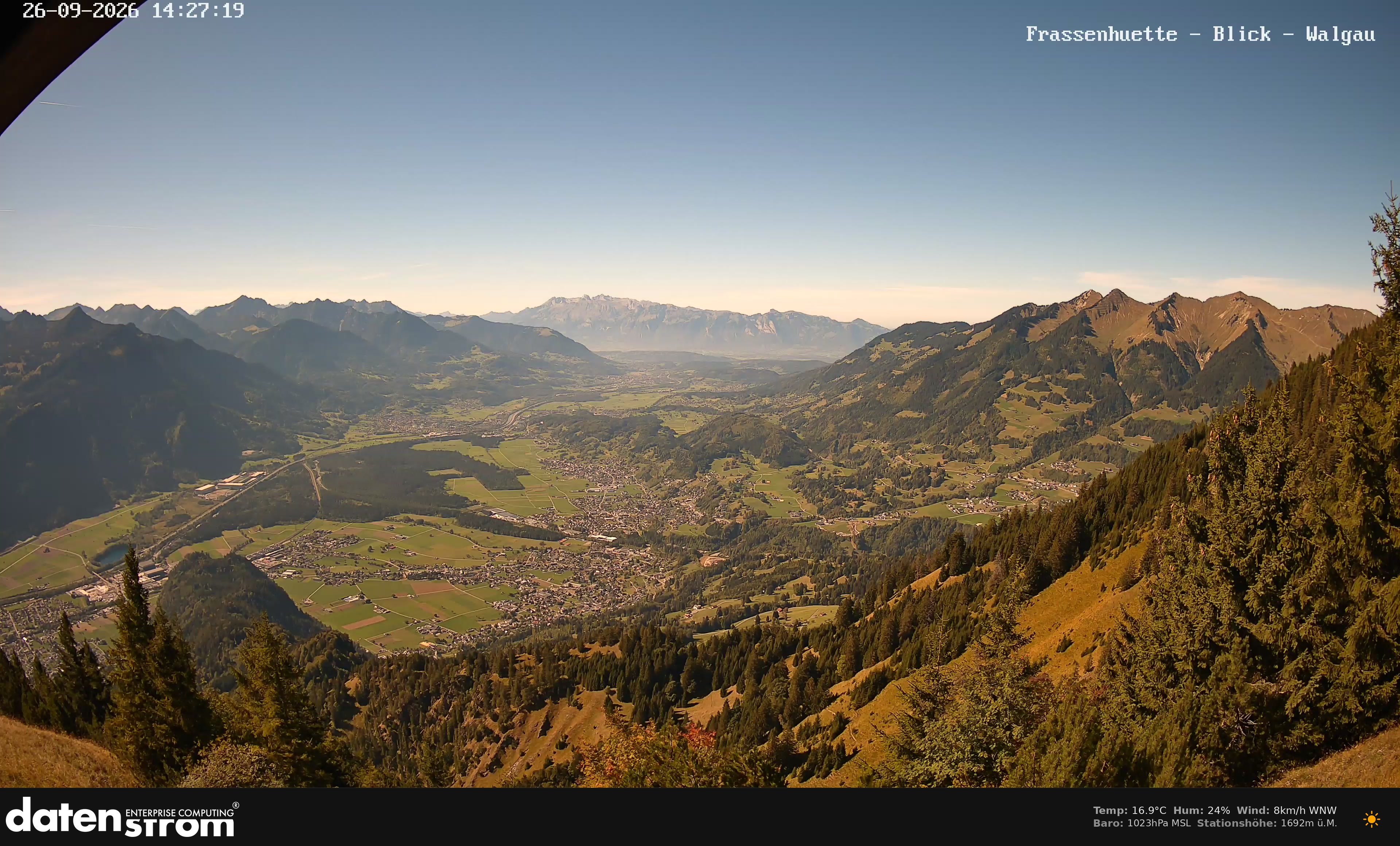 Bludenz - Walgau
