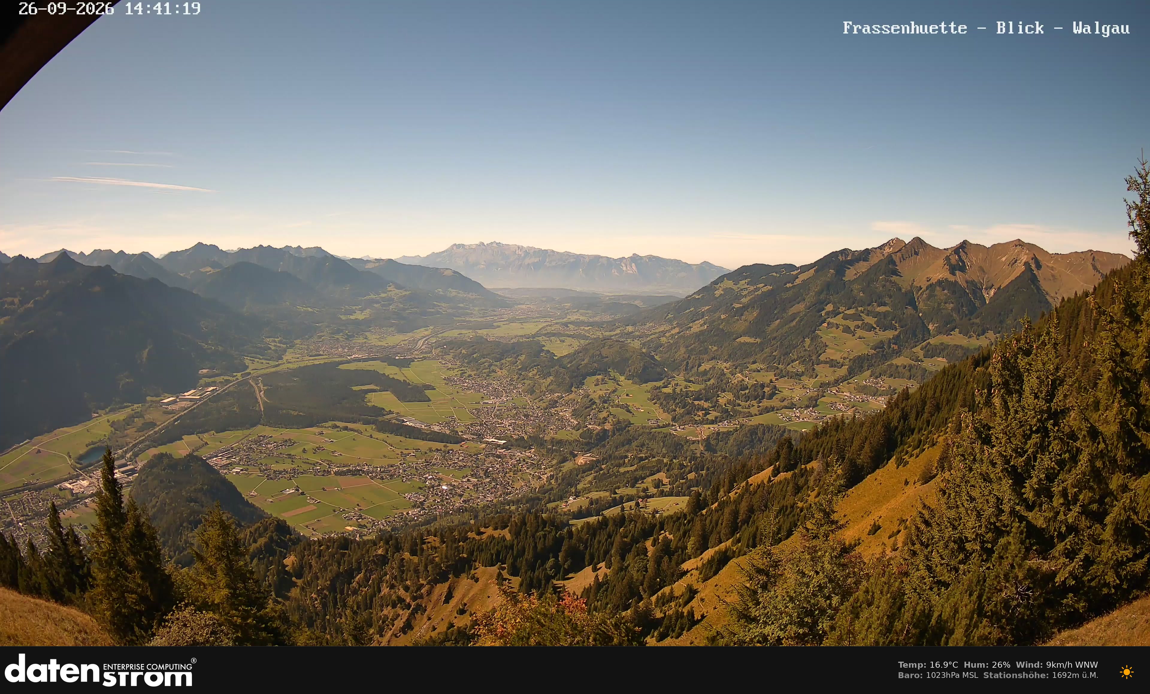 Bludenz - Walgau