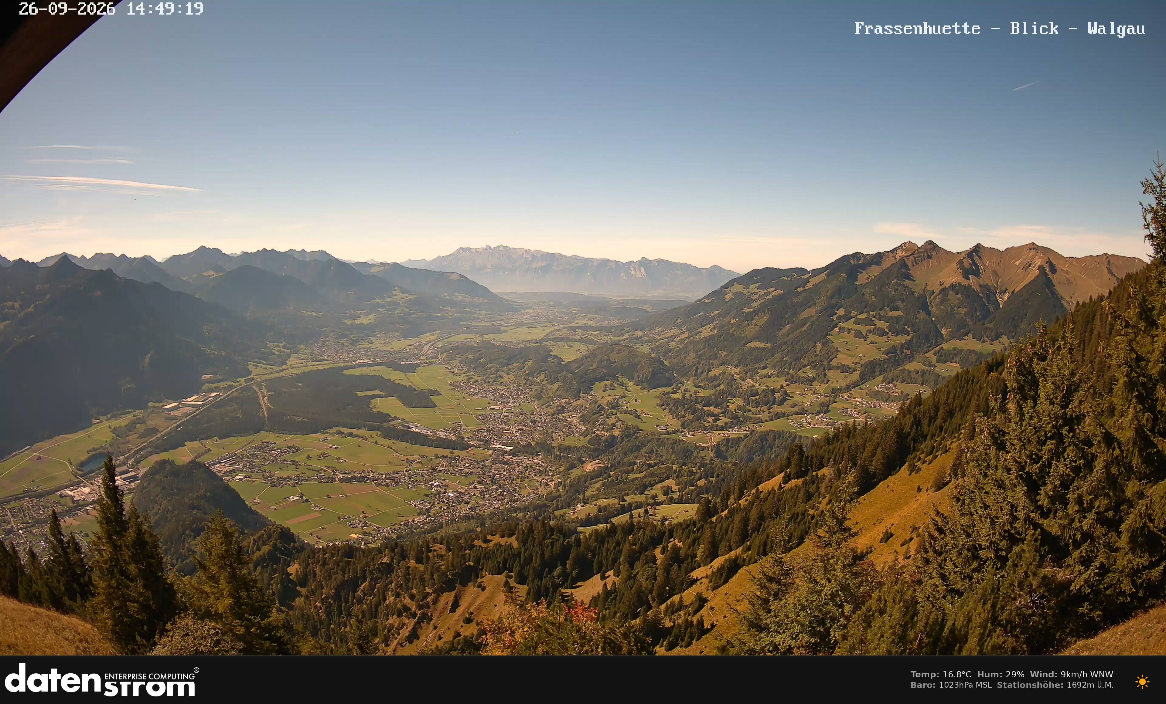 Bludenz - Walgau