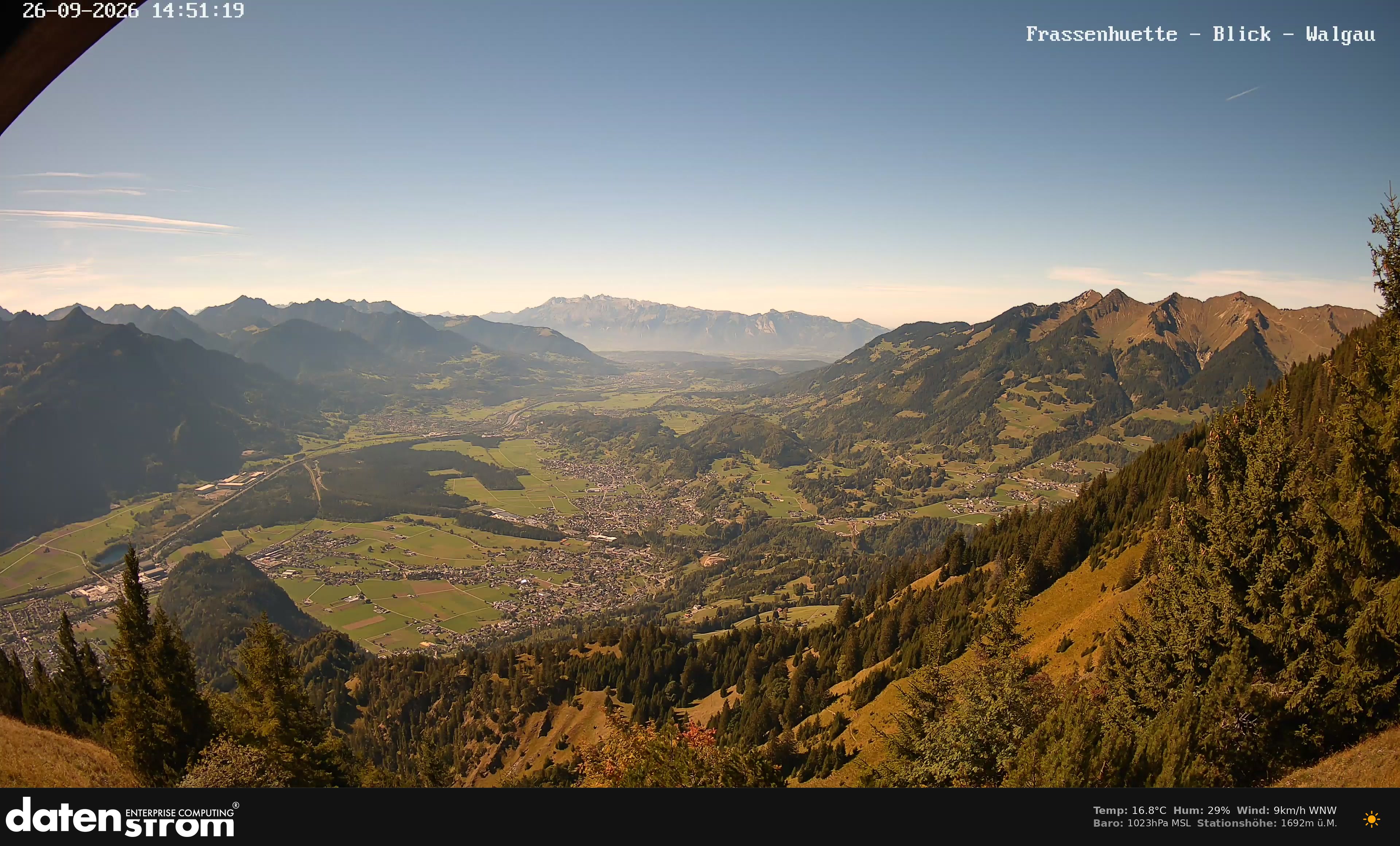 Bludenz - Walgau