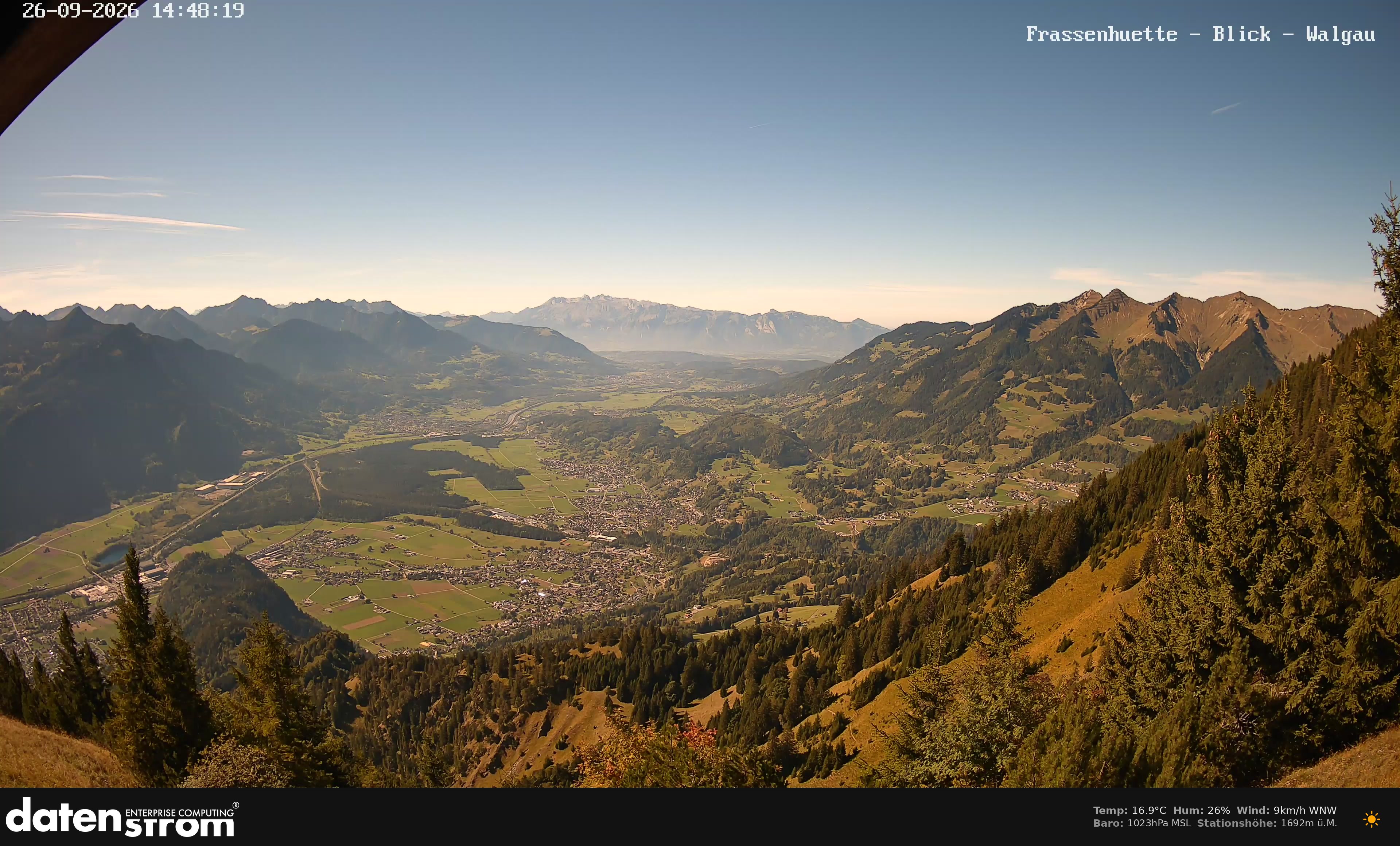 Bludenz - Walgau