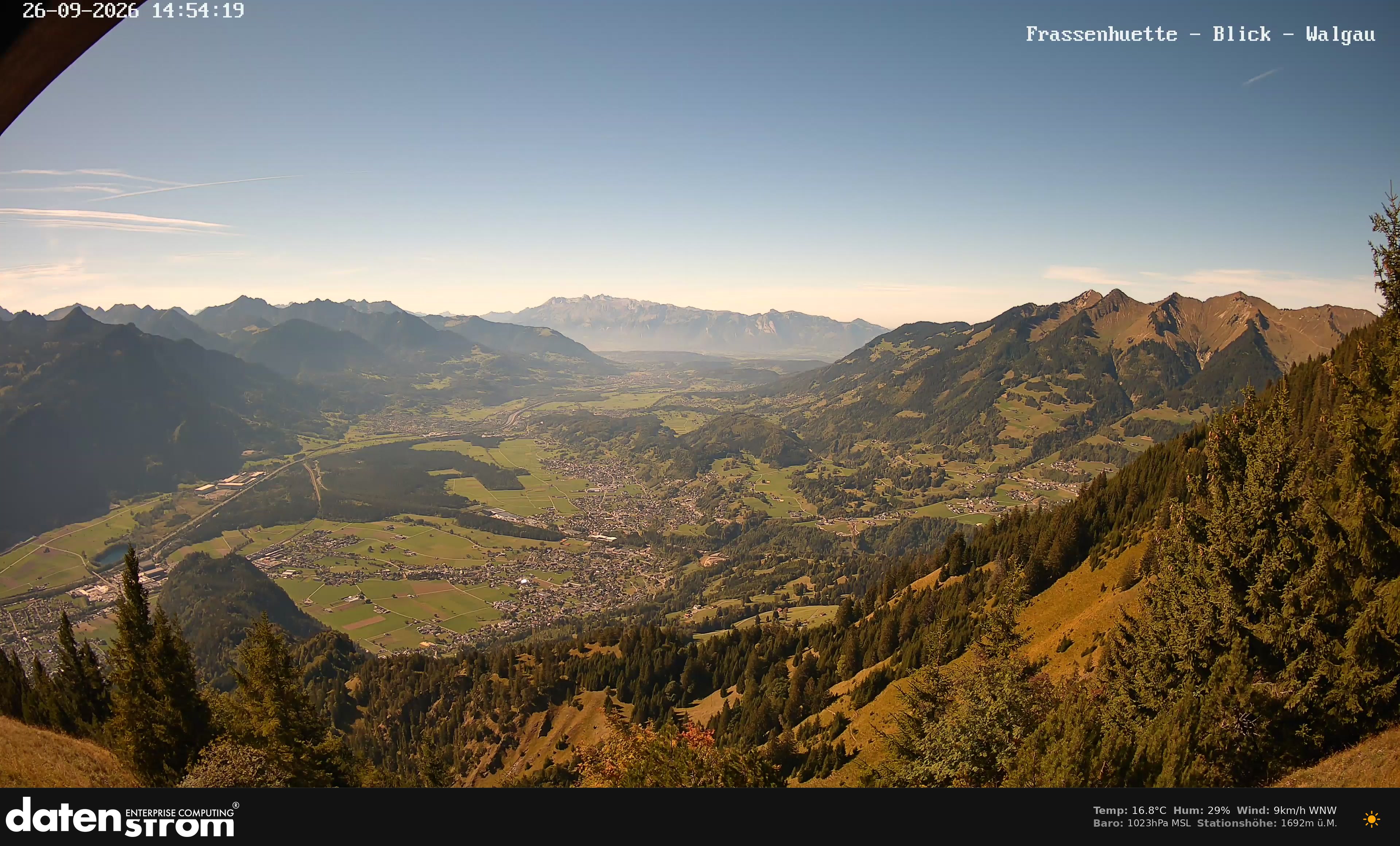 Bludenz - Walgau