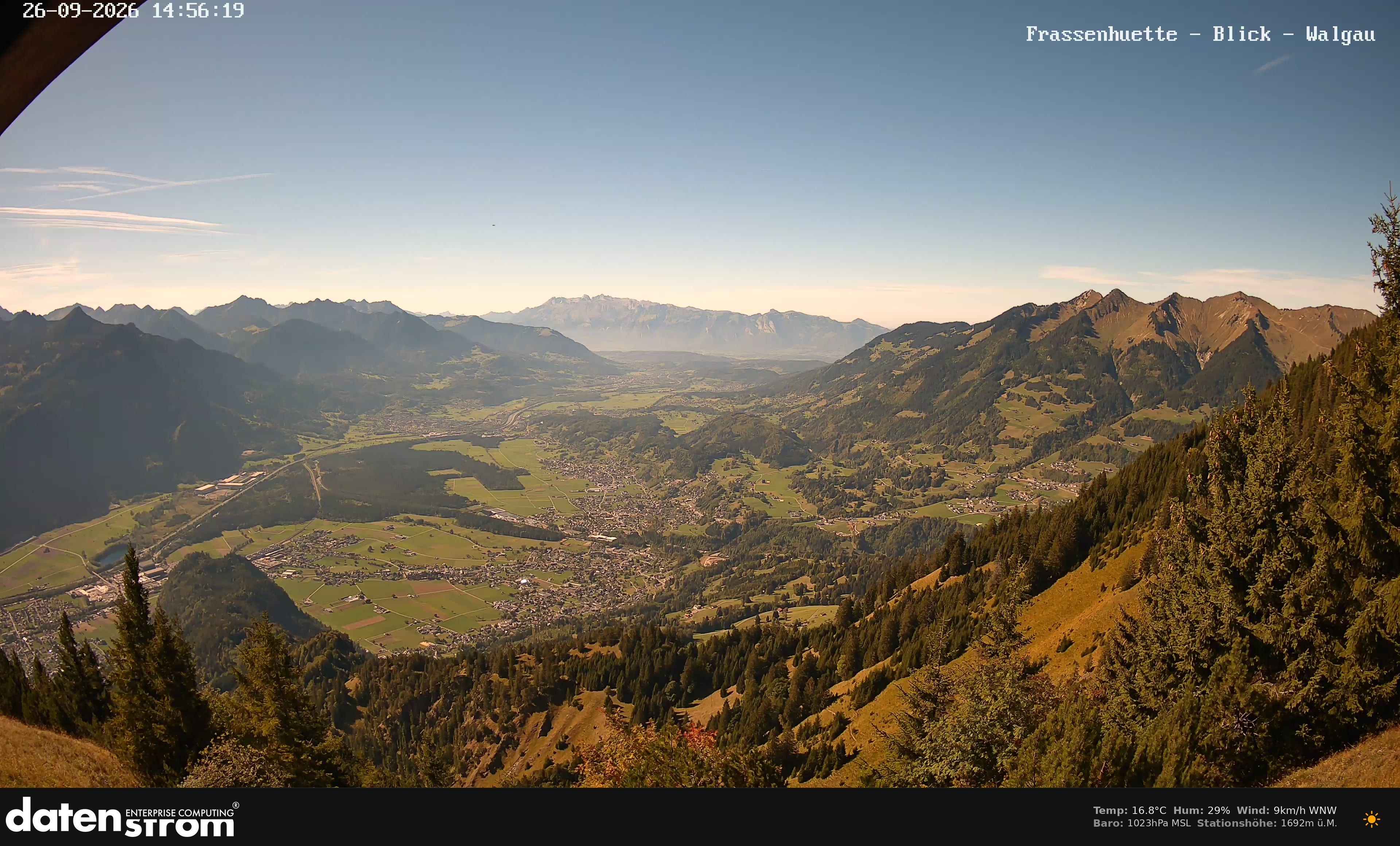 Bludenz - Walgau