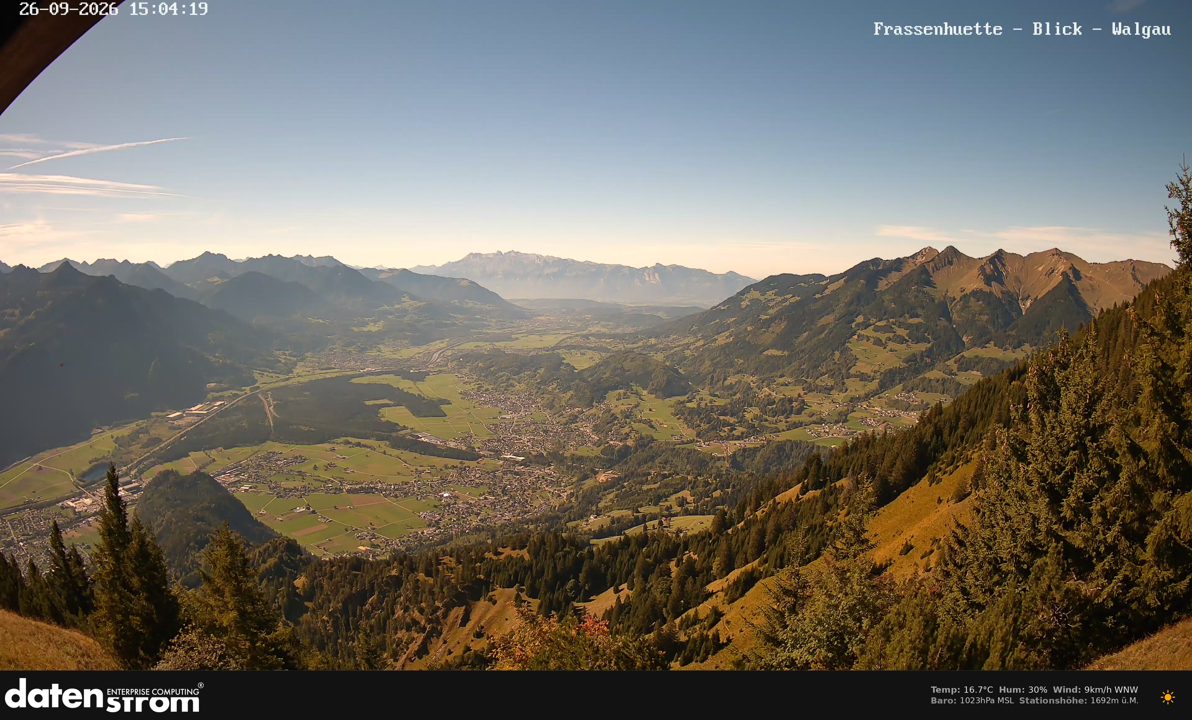 Bludenz - Walgau