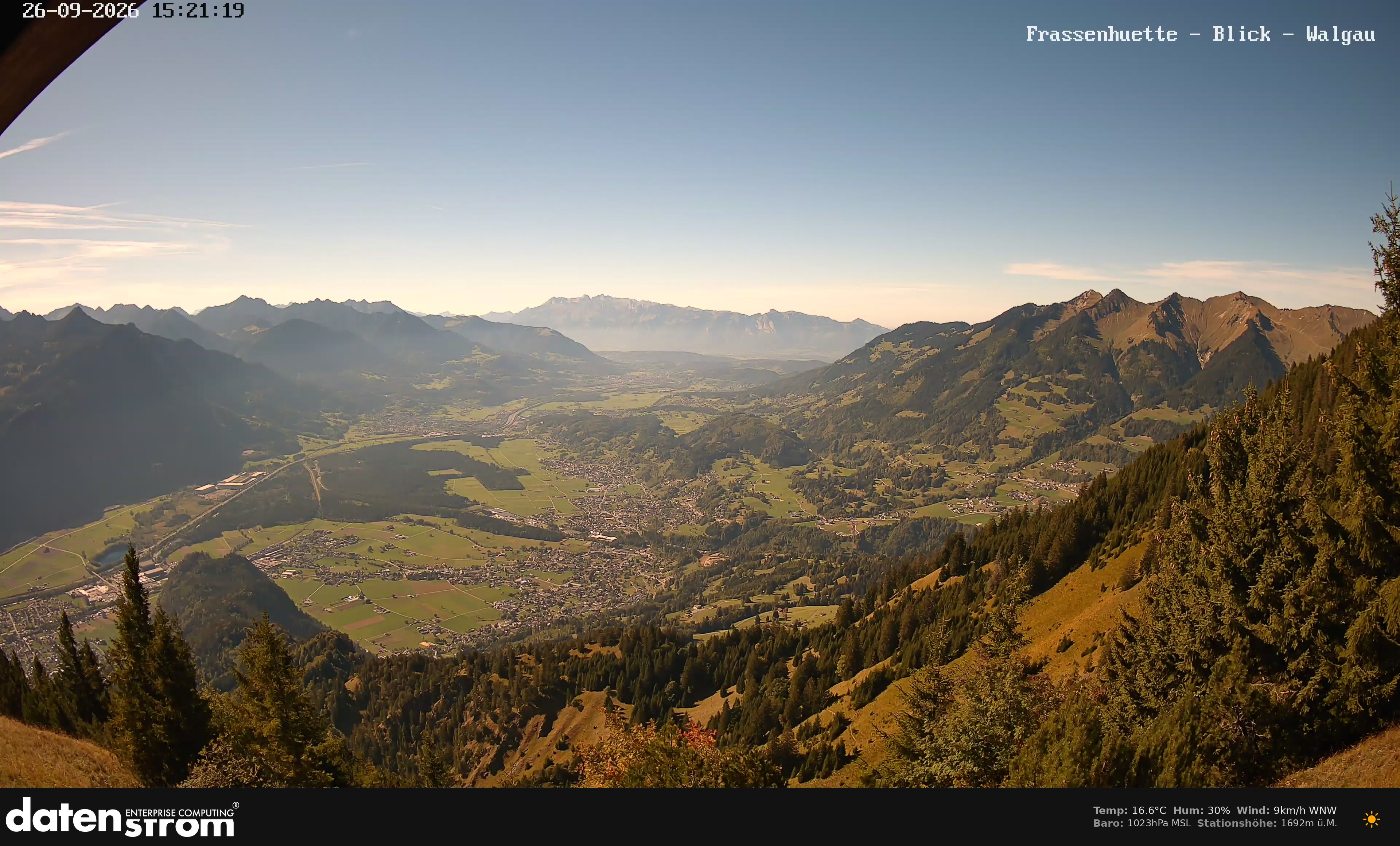 Bludenz - Walgau