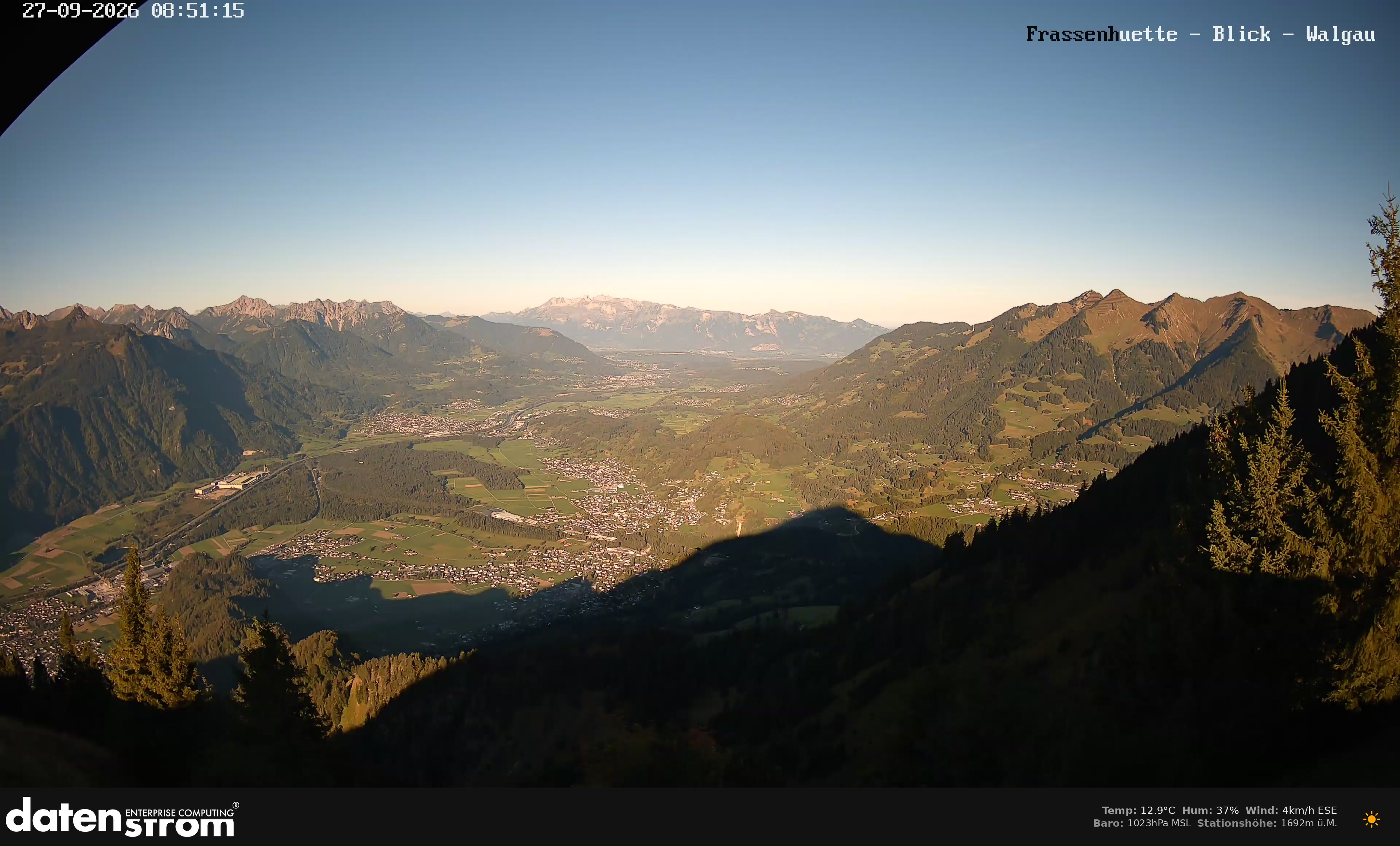 Bludenz - Walgau