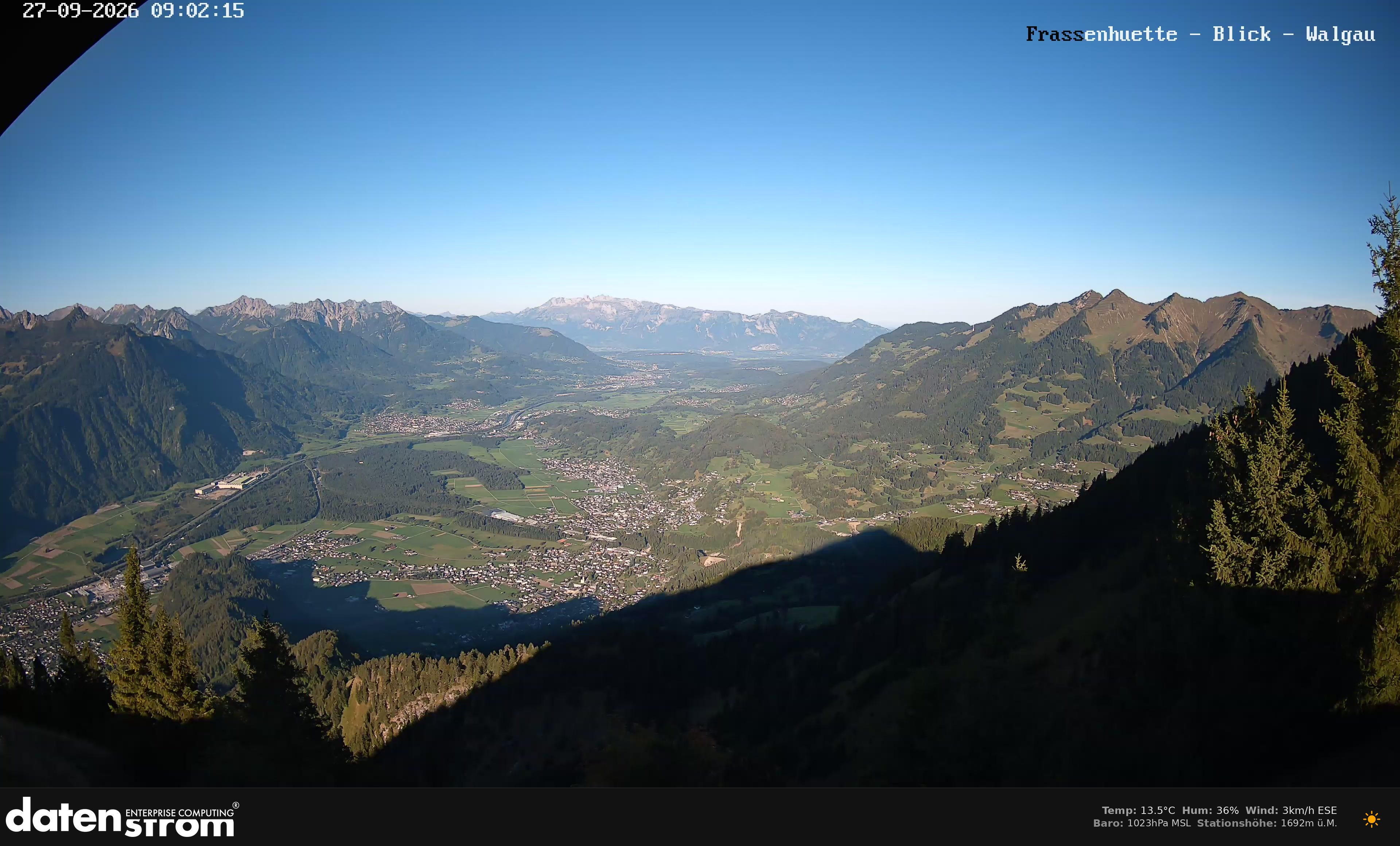 Bludenz - Walgau