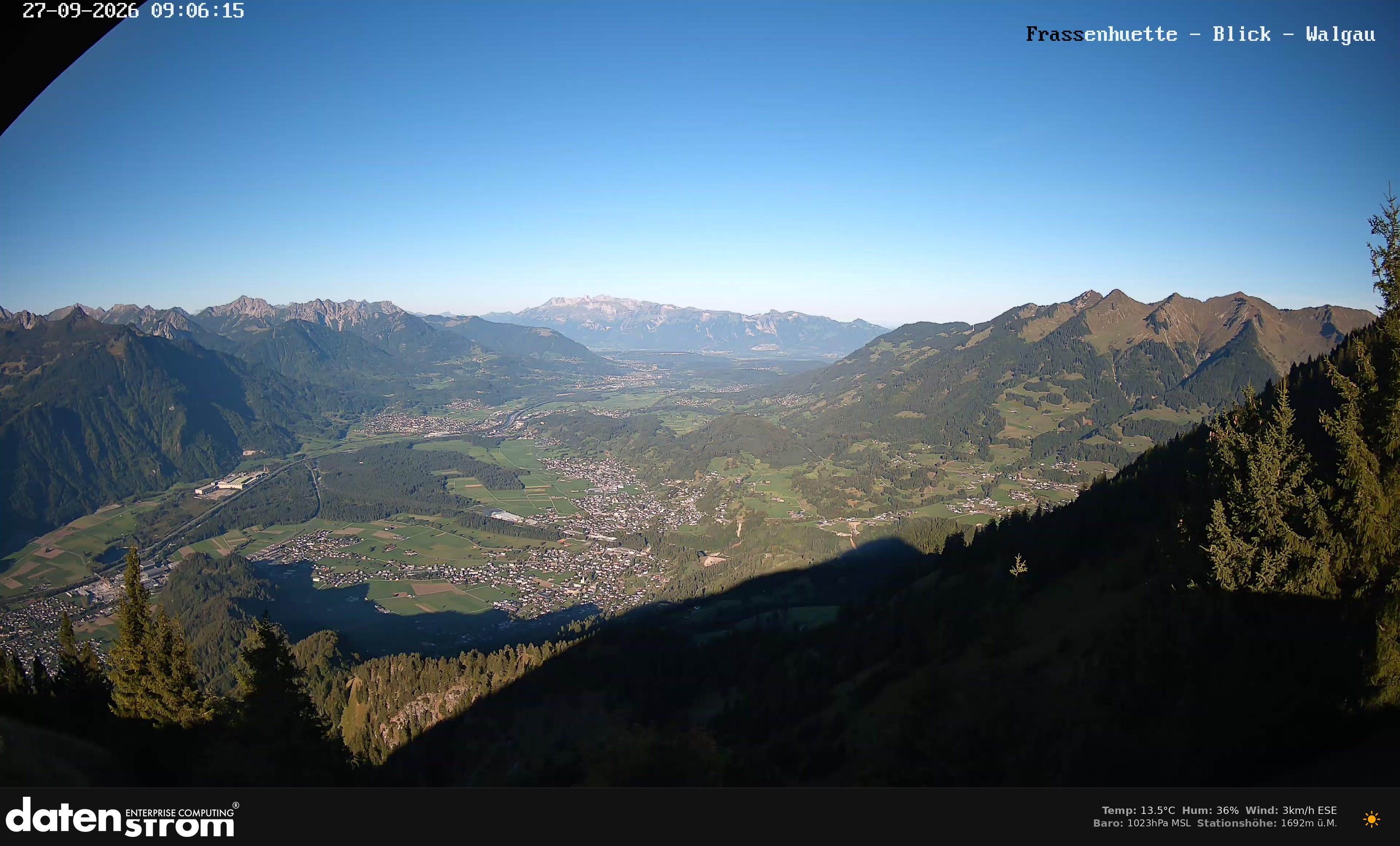 Bludenz - Walgau