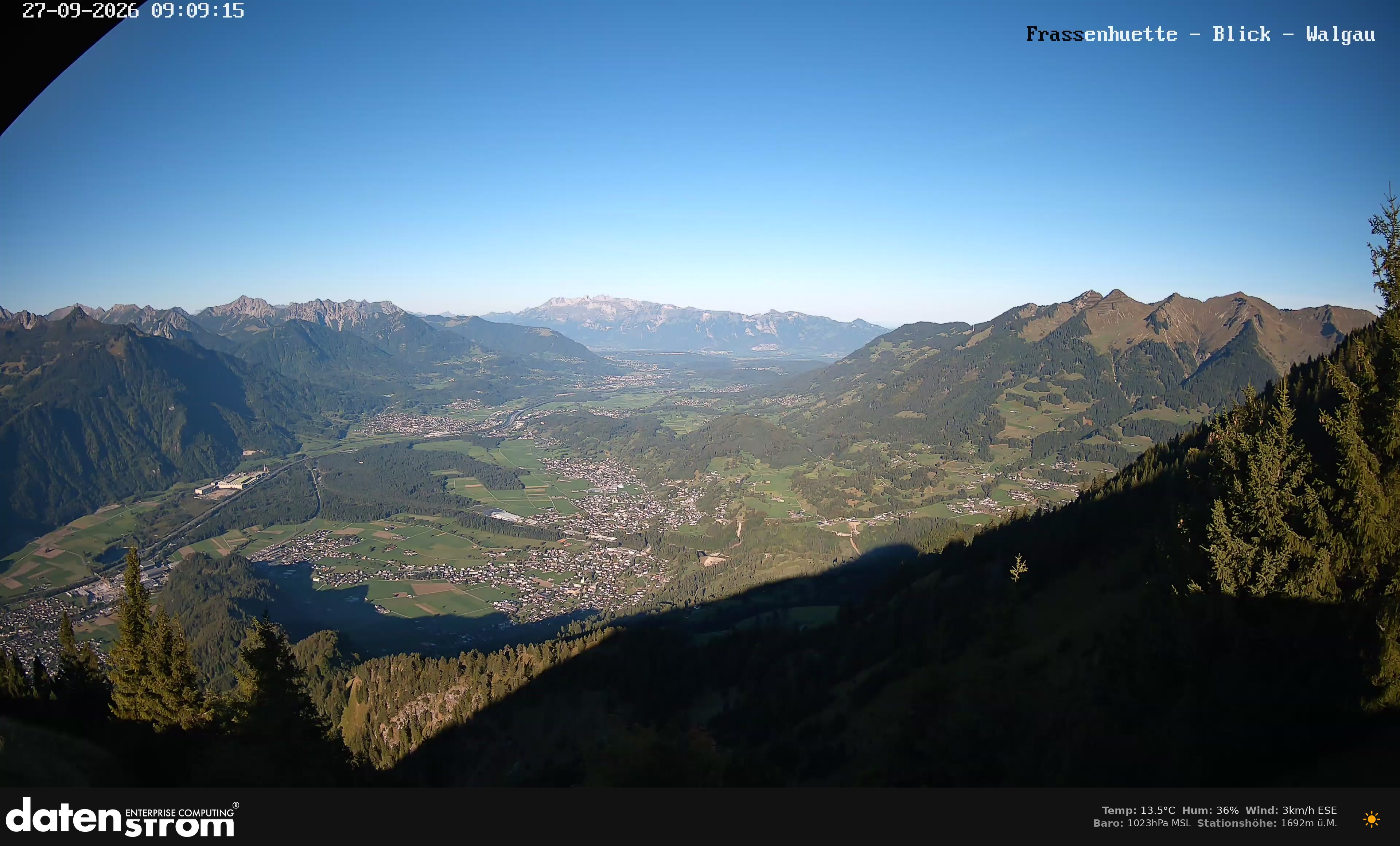 Bludenz - Walgau