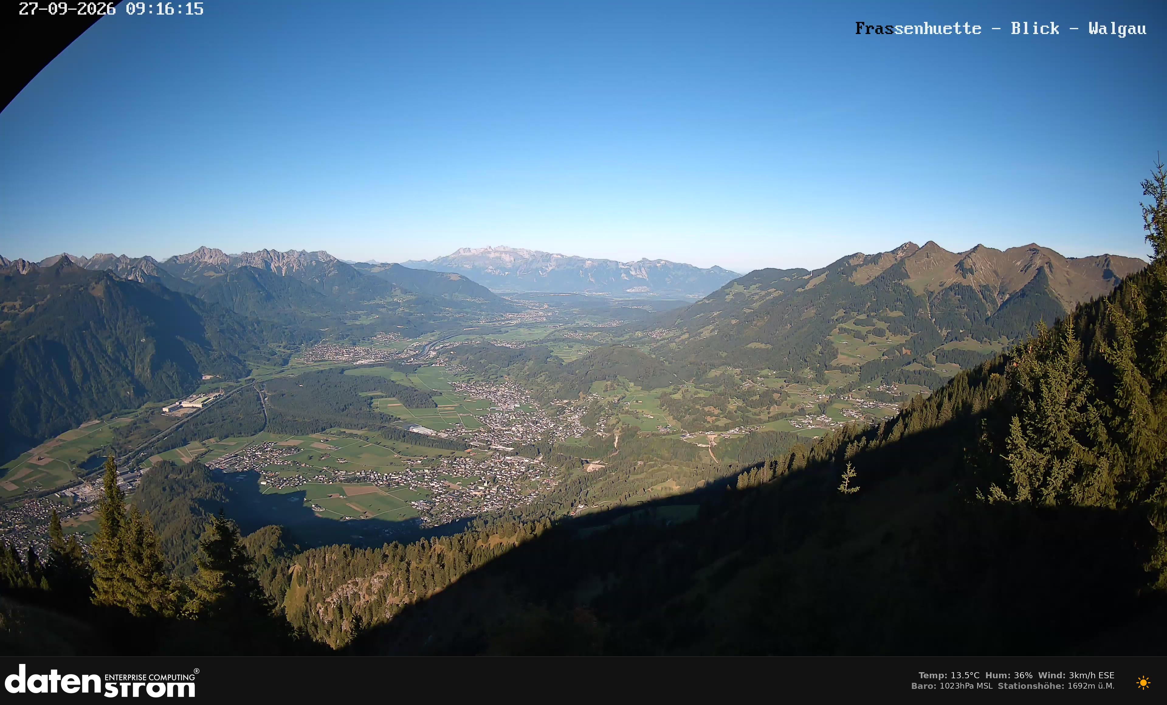 Bludenz - Walgau