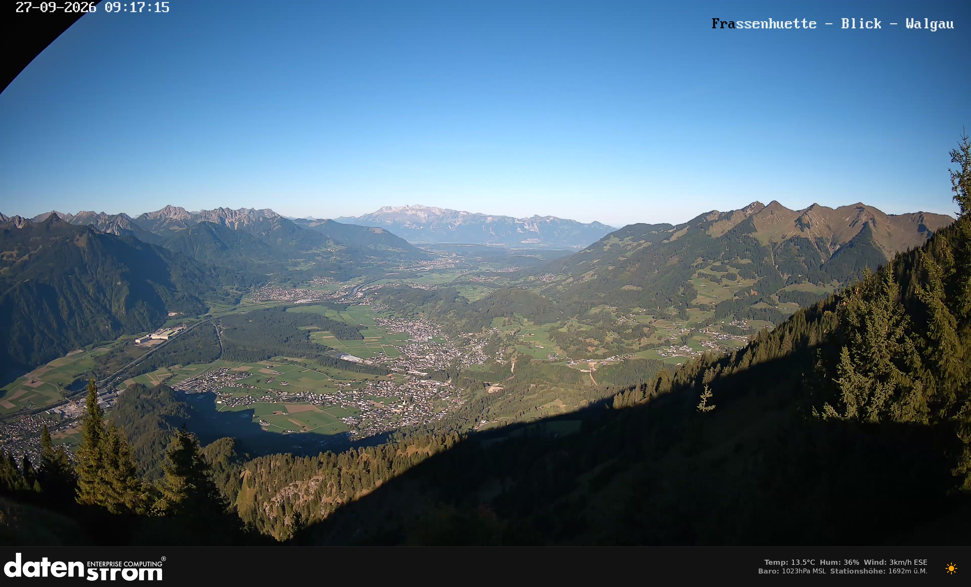 Bludenz - Walgau