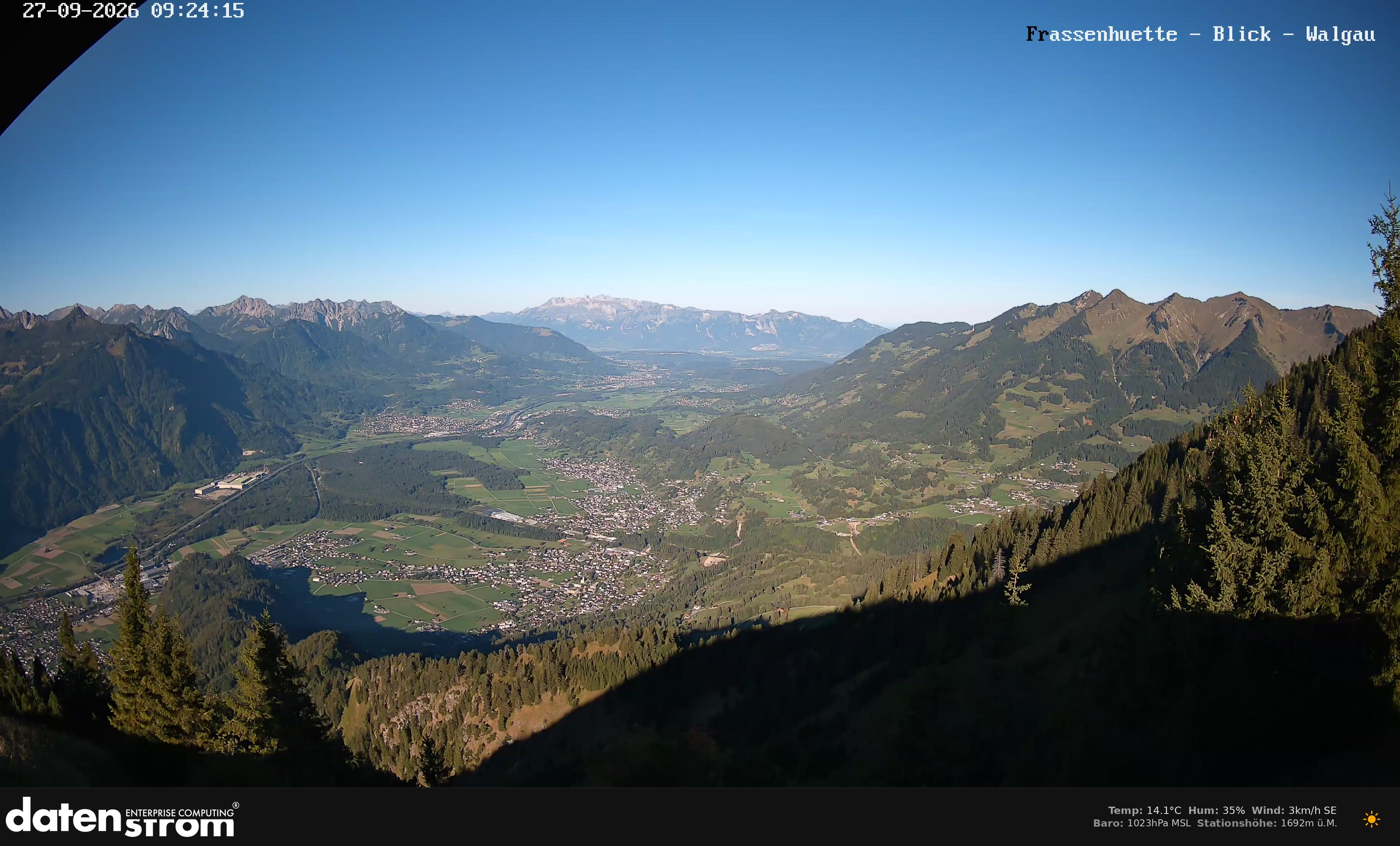 Bludenz - Walgau