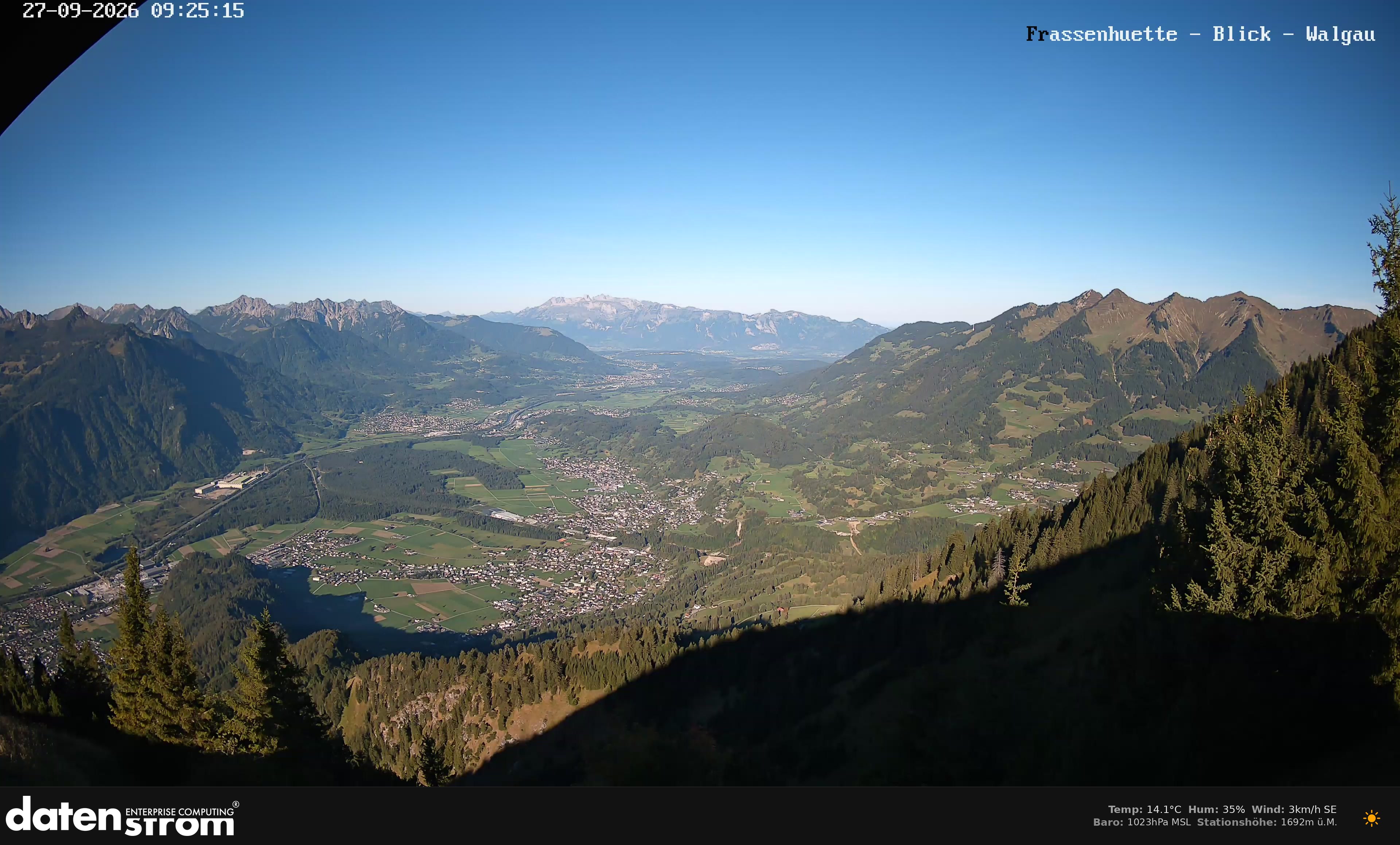 Bludenz - Walgau