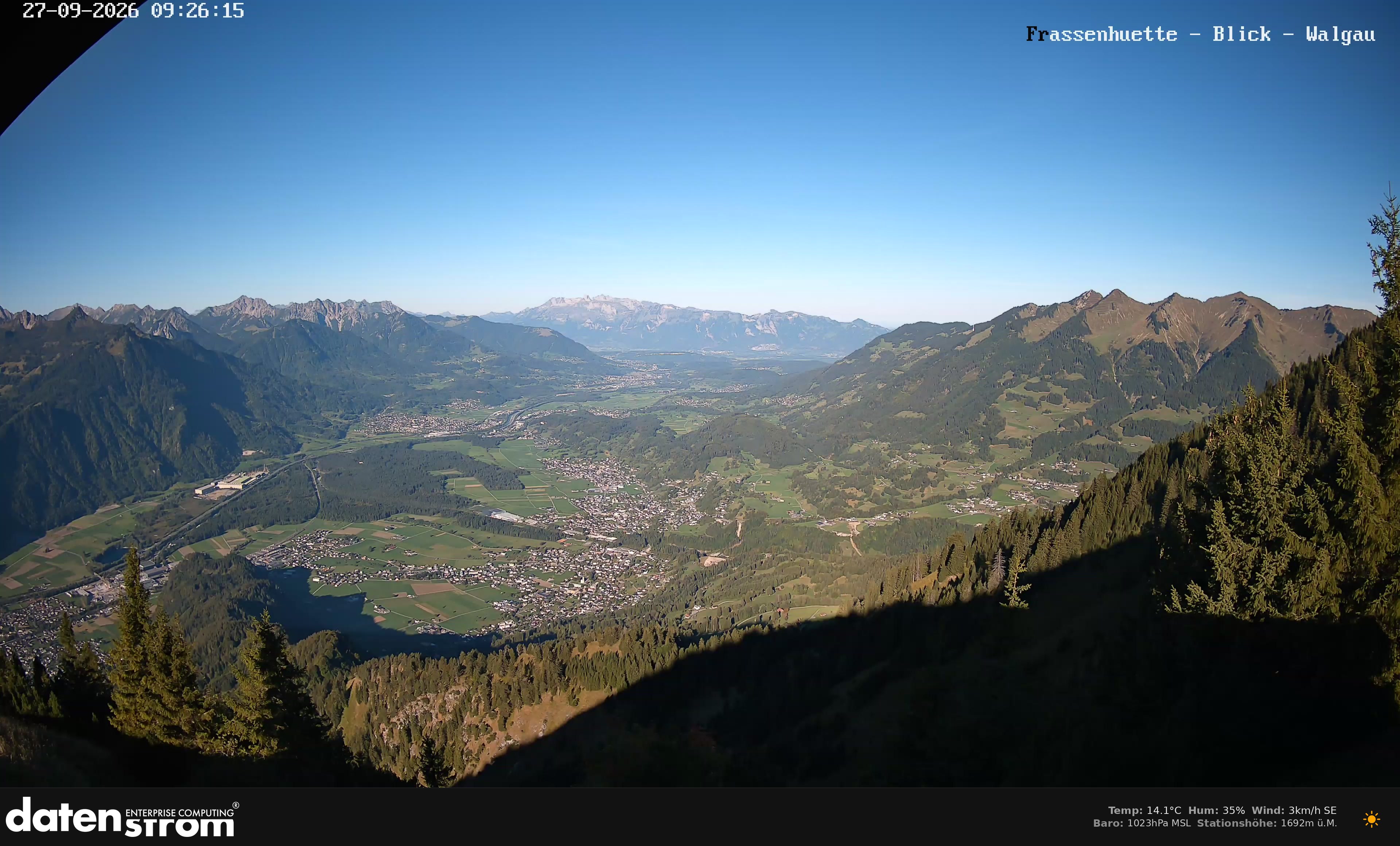 Bludenz - Walgau