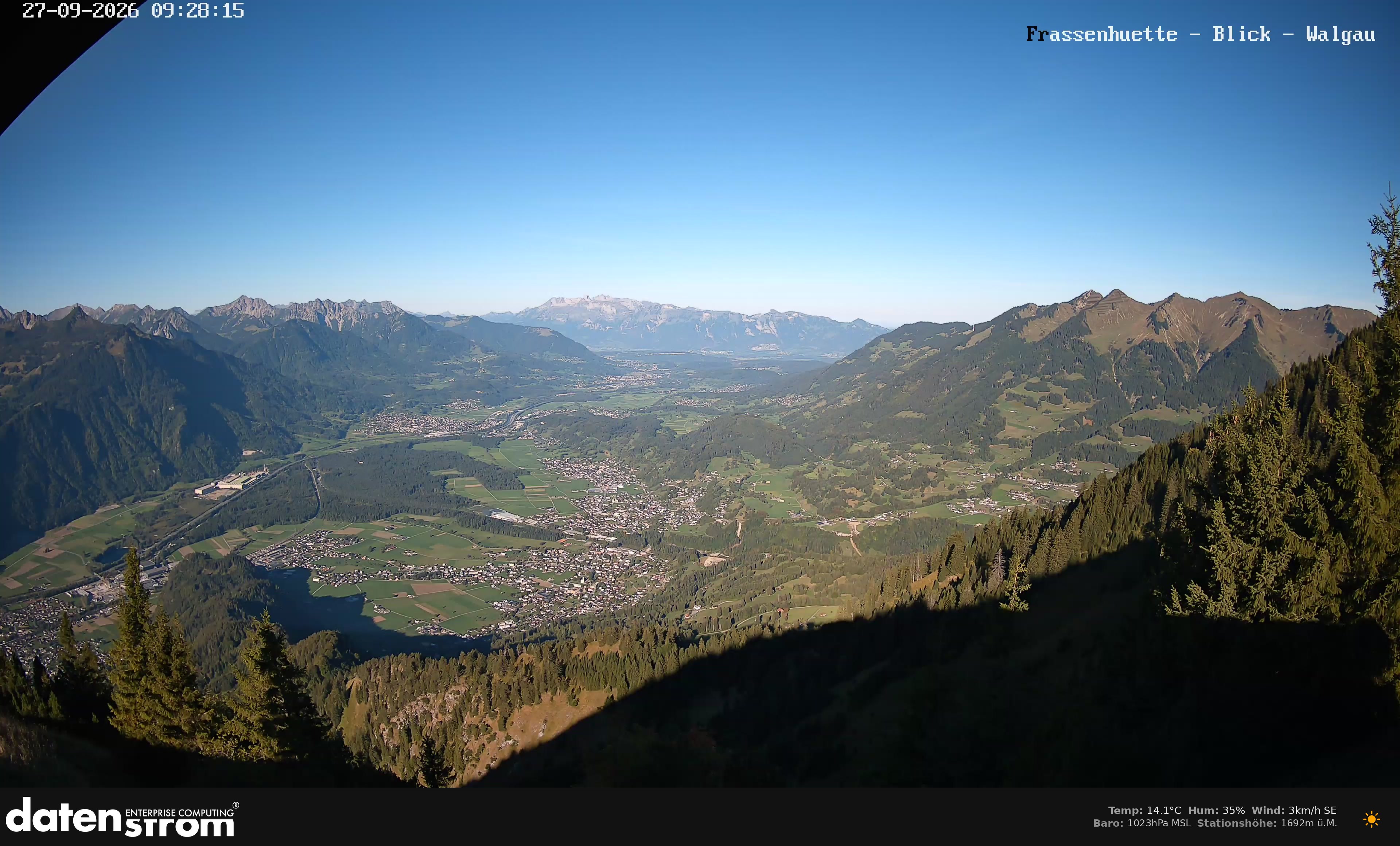 Bludenz - Walgau