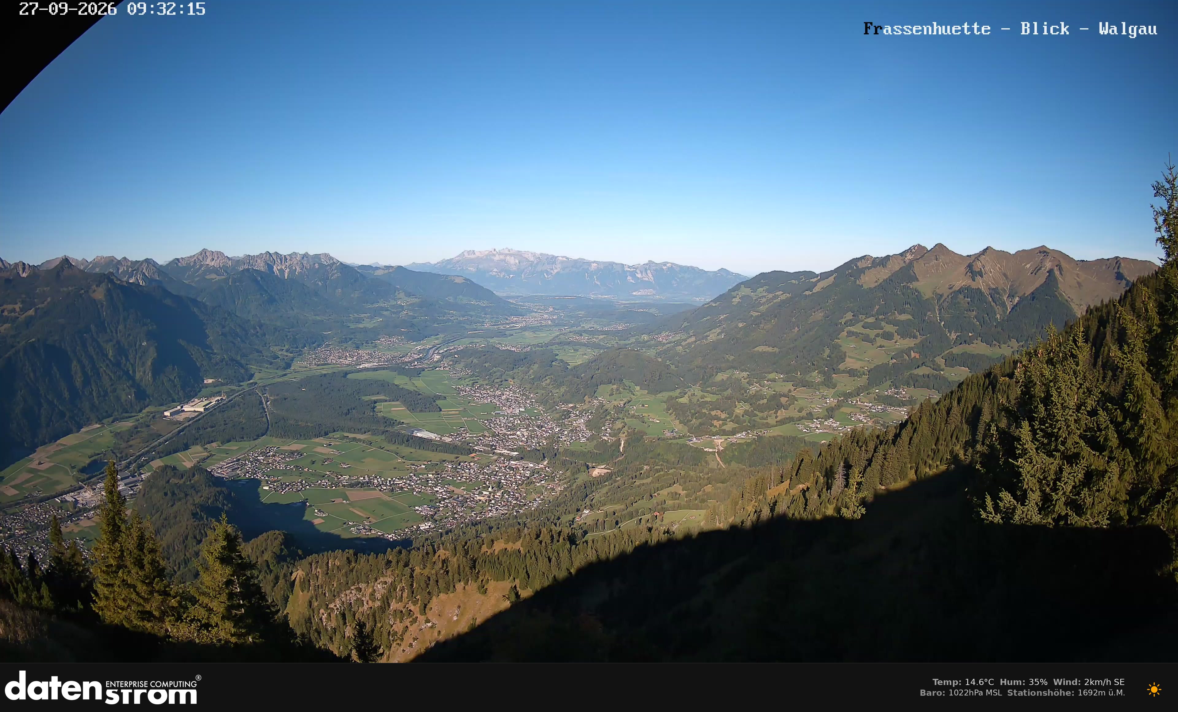 Bludenz - Walgau