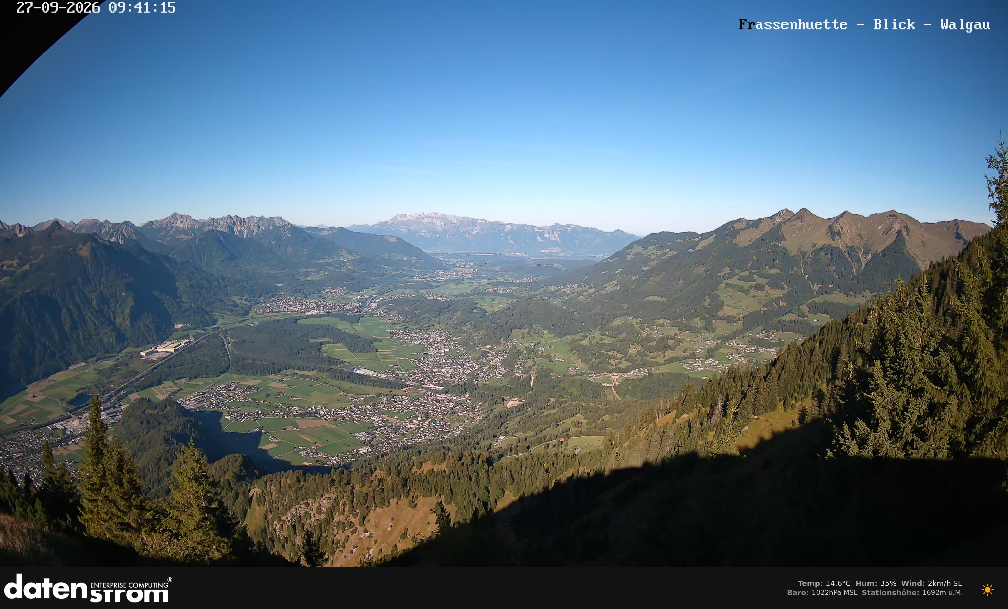 Bludenz - Walgau