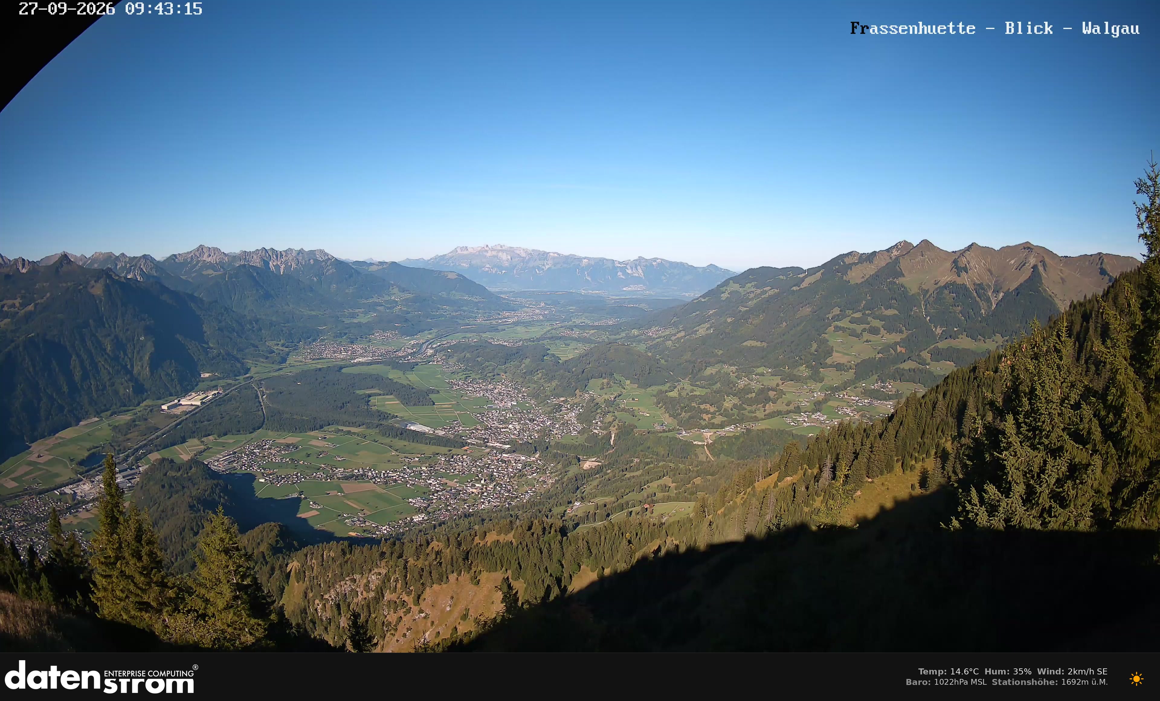 Bludenz - Walgau
