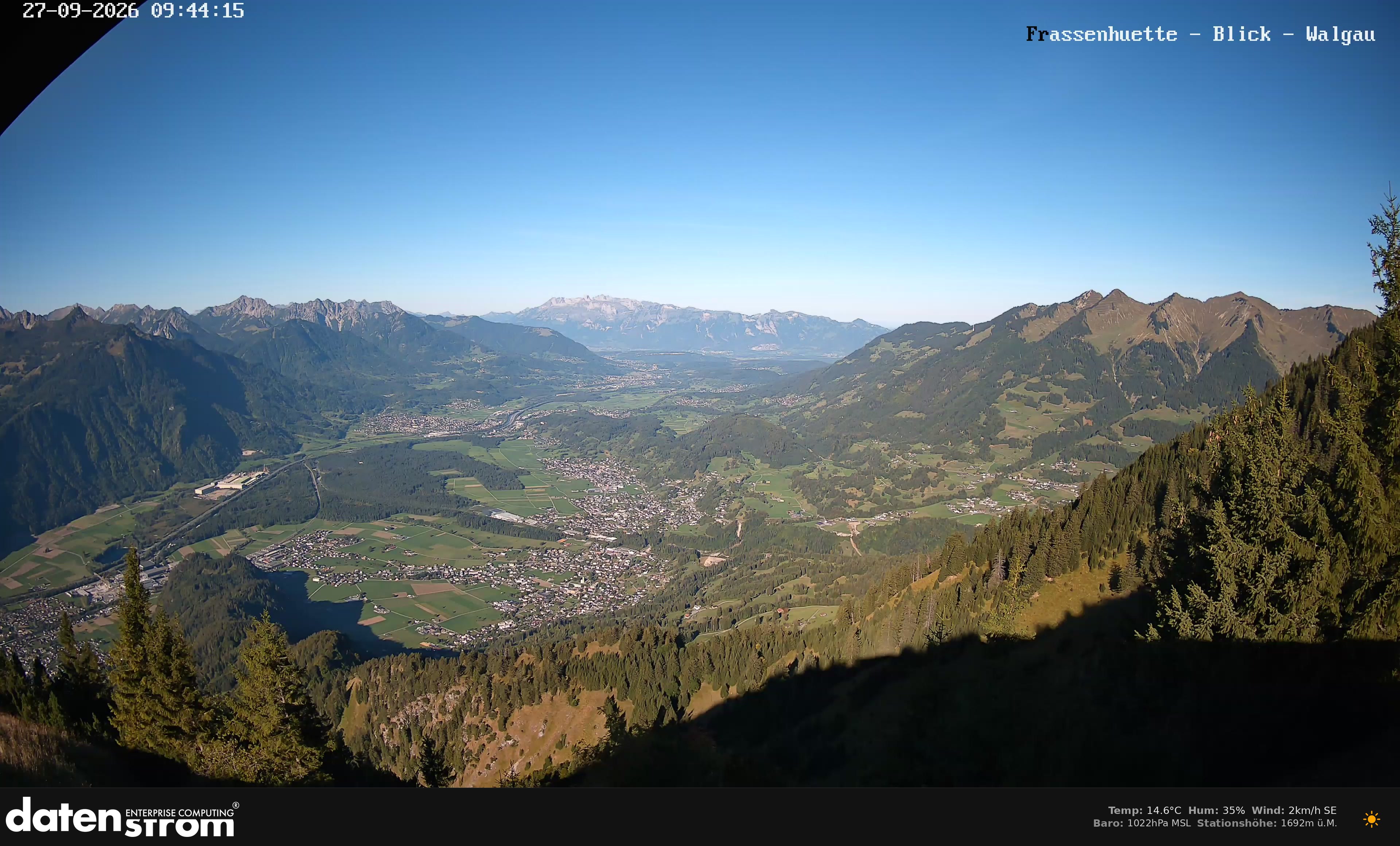 Bludenz - Walgau