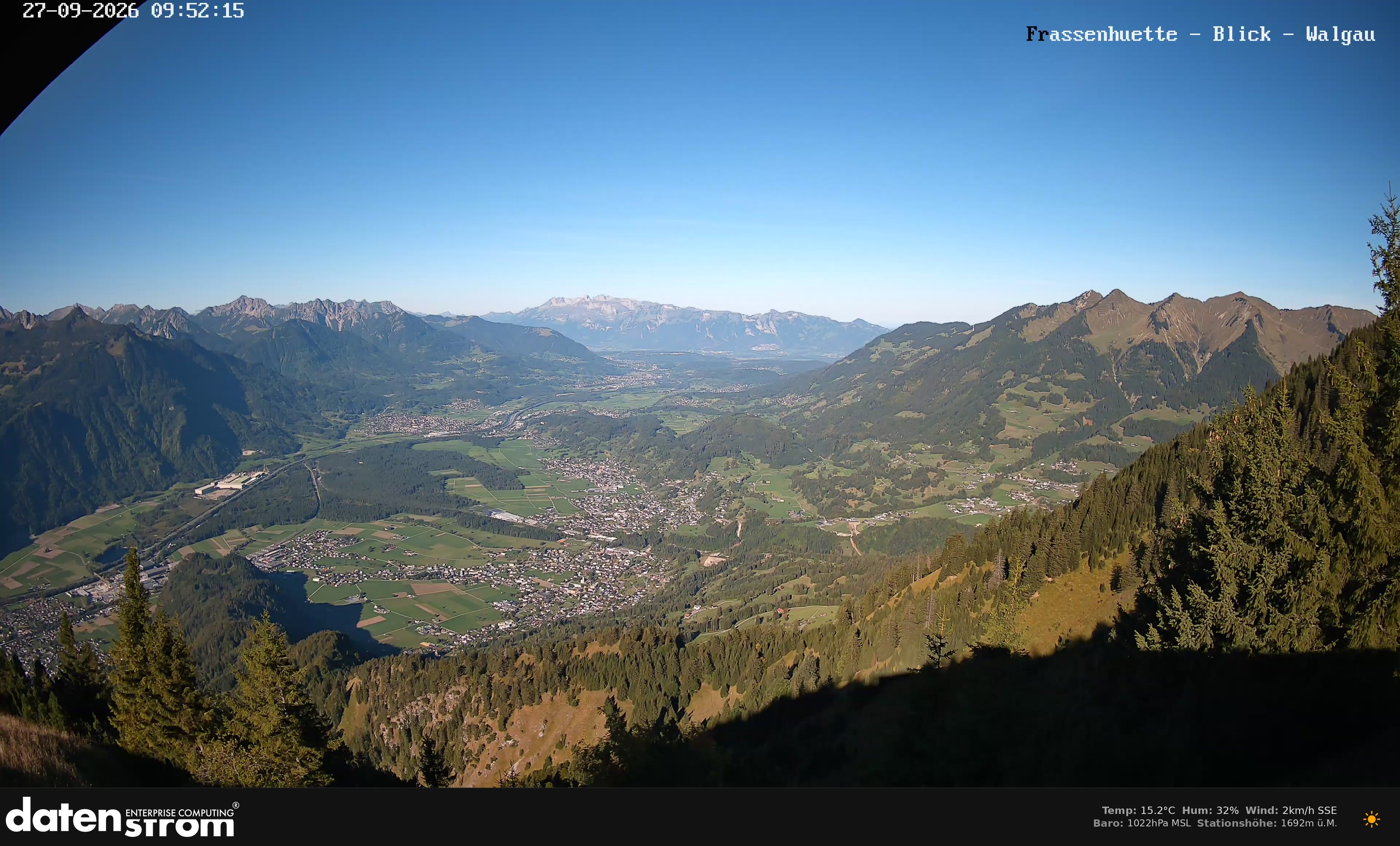 Bludenz - Walgau