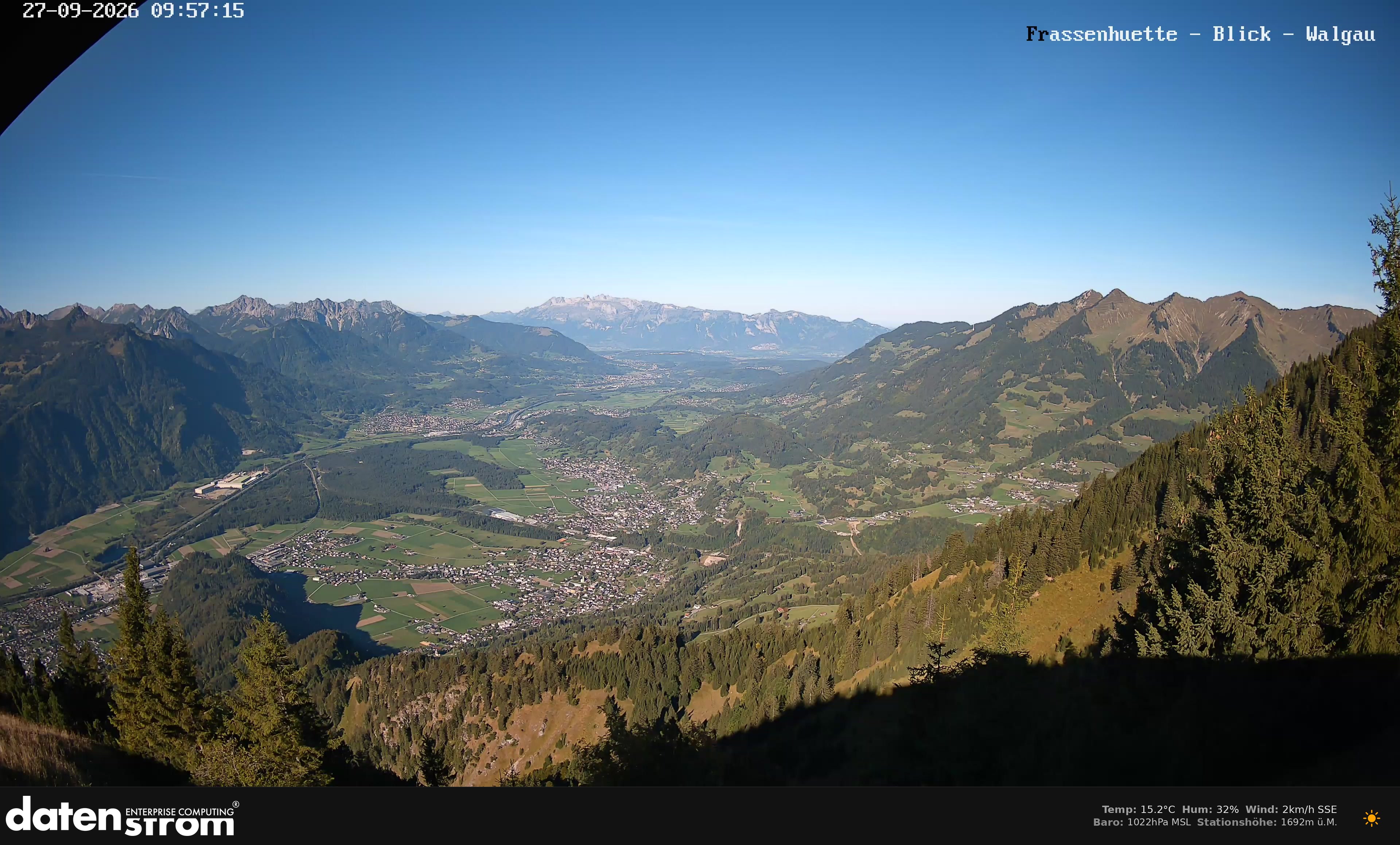 Bludenz - Walgau