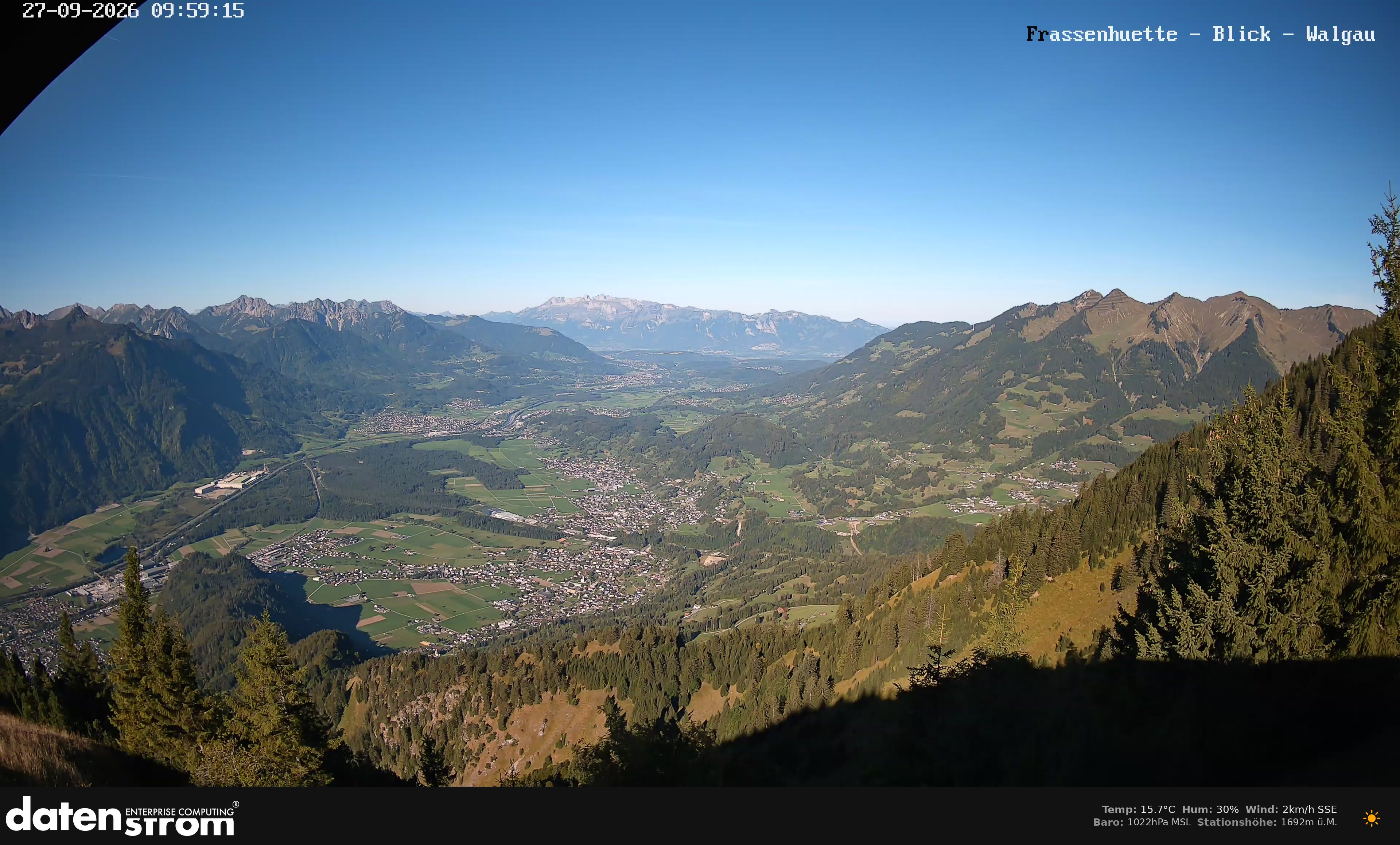Bludenz - Walgau