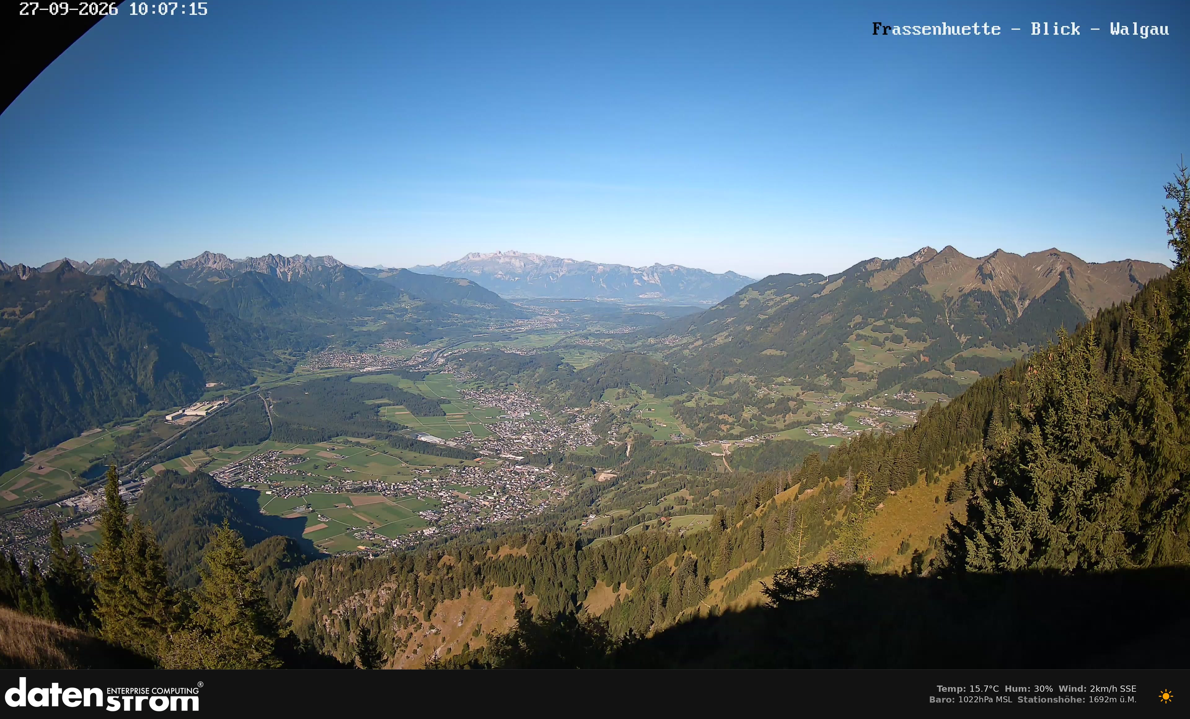 Bludenz - Walgau