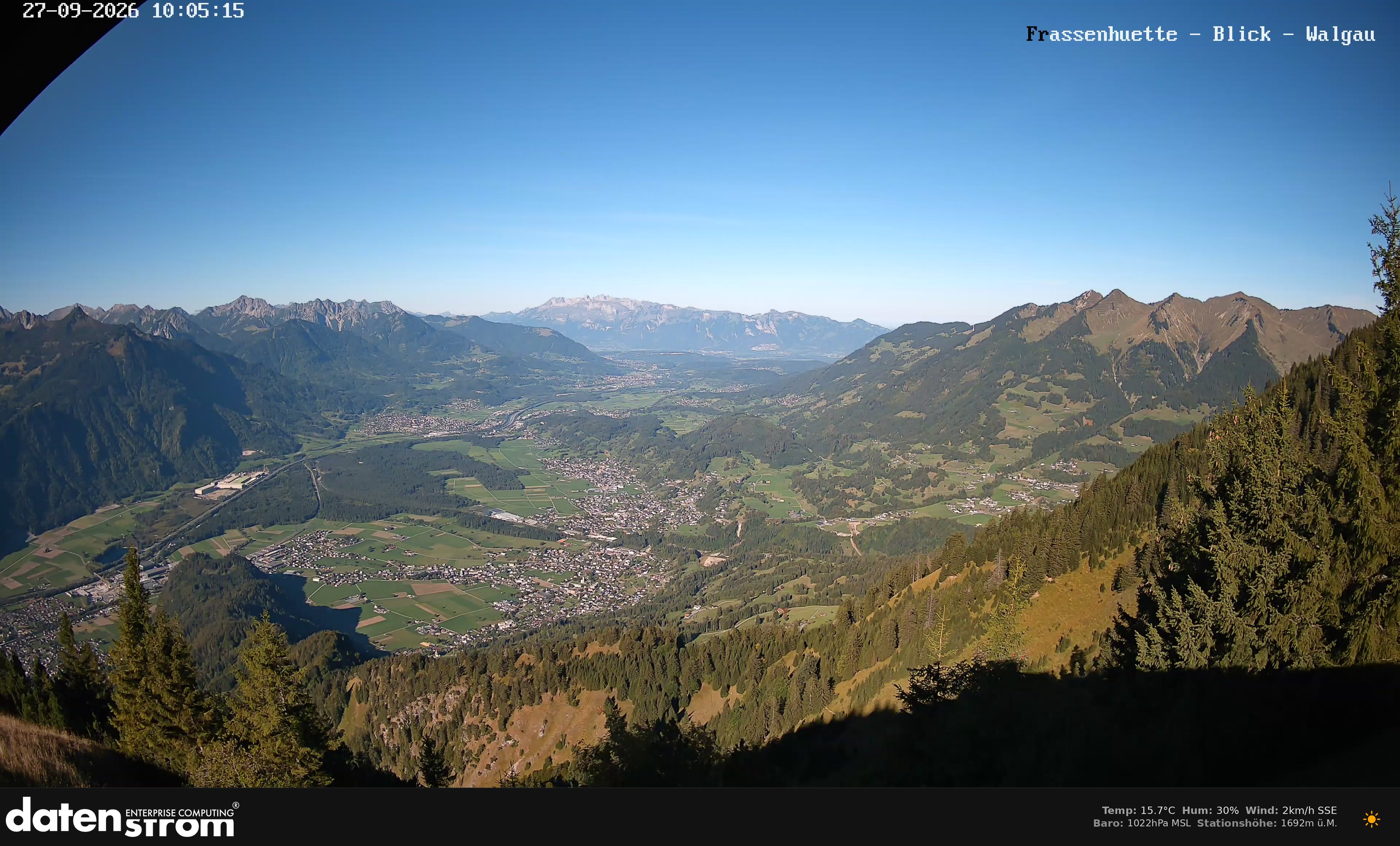 Bludenz - Walgau