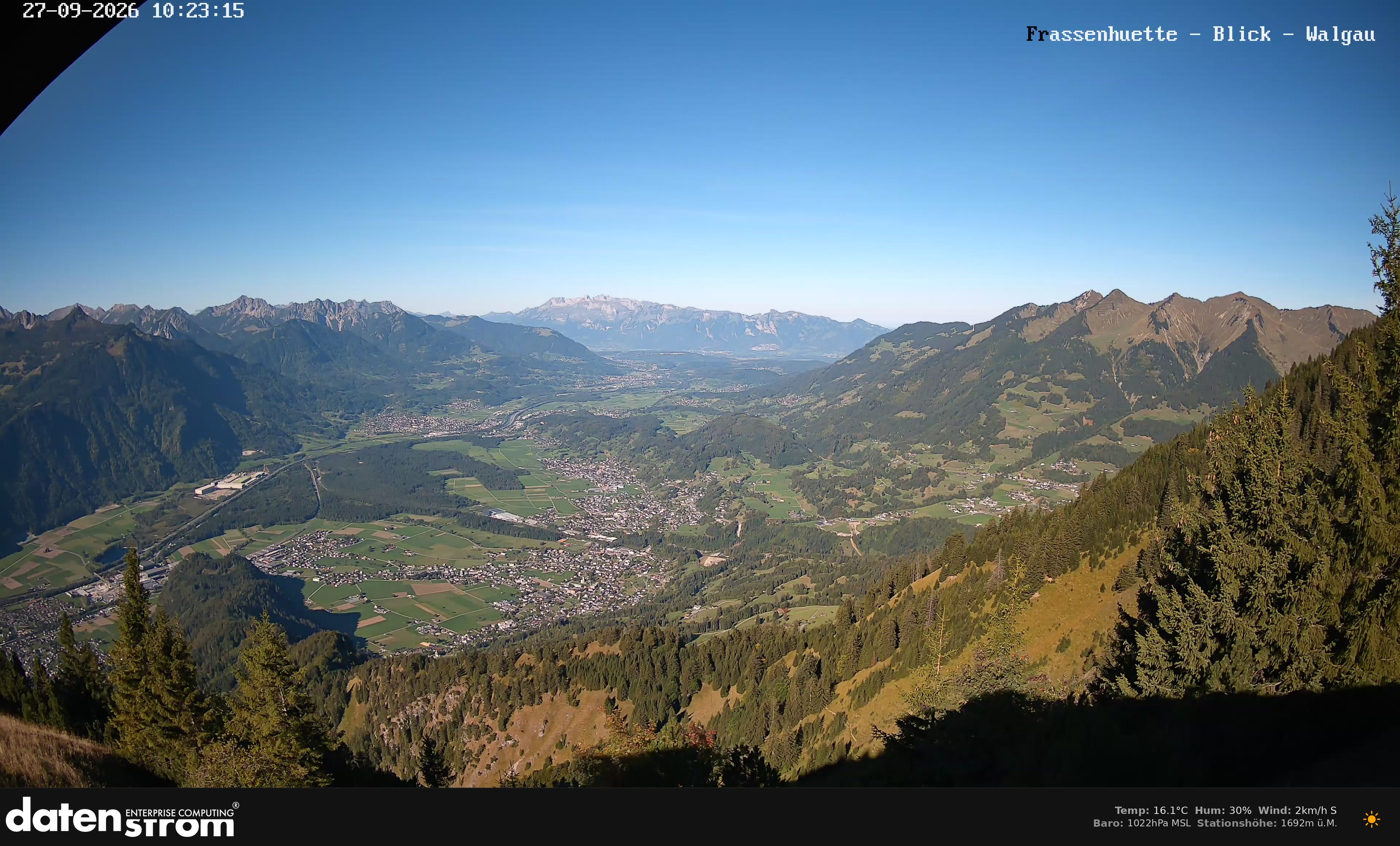 Bludenz - Walgau