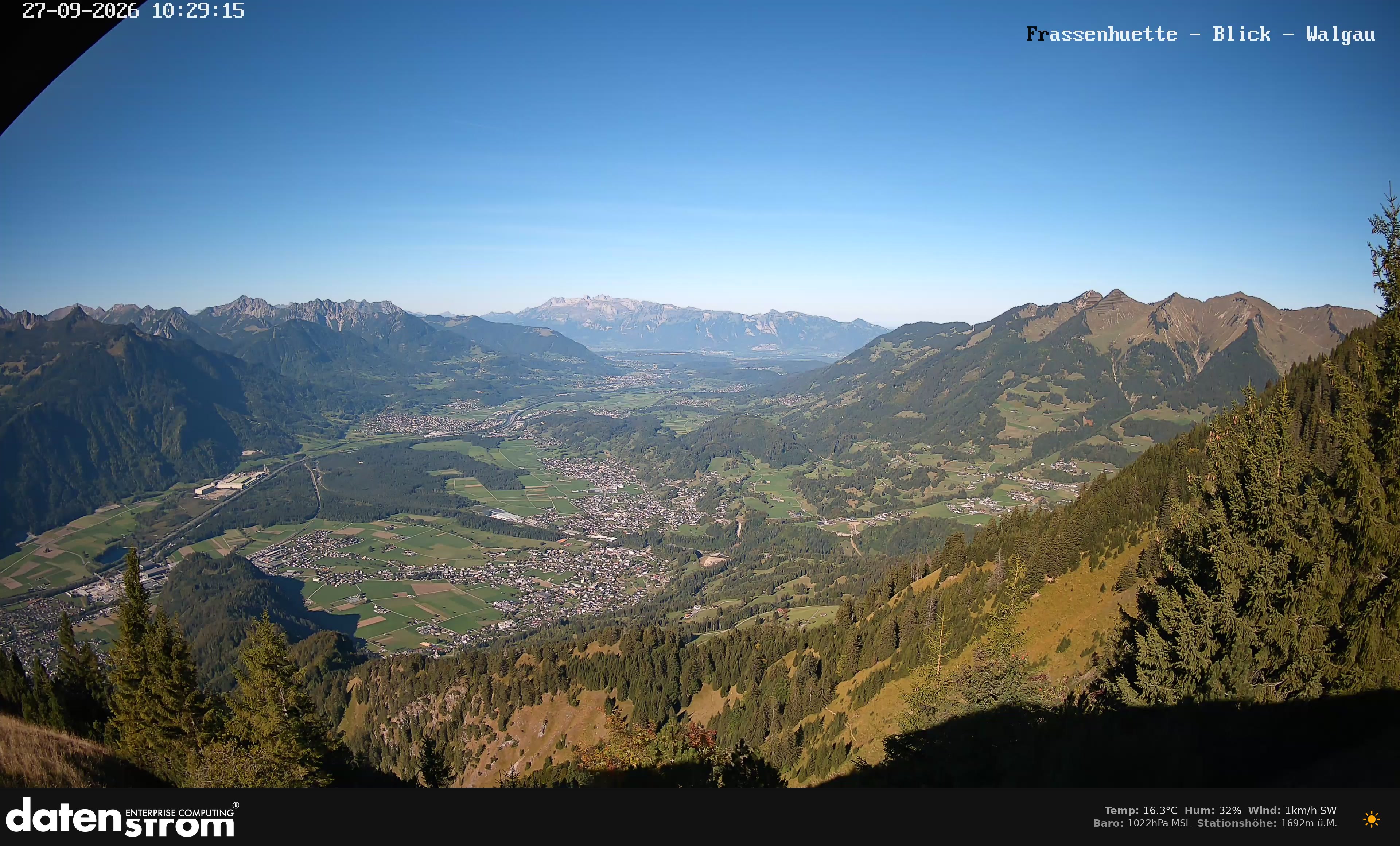 Bludenz - Walgau