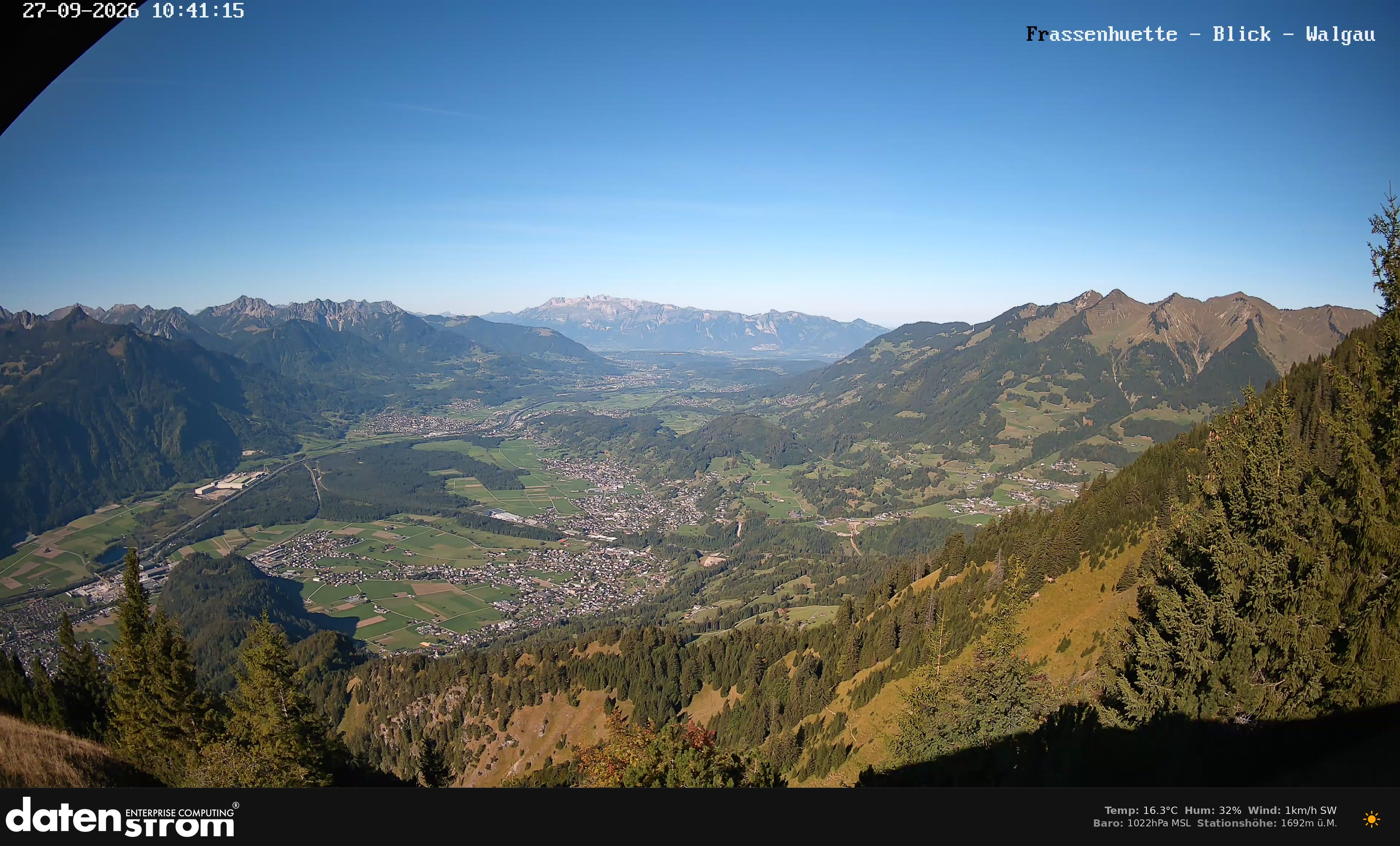 Bludenz - Walgau