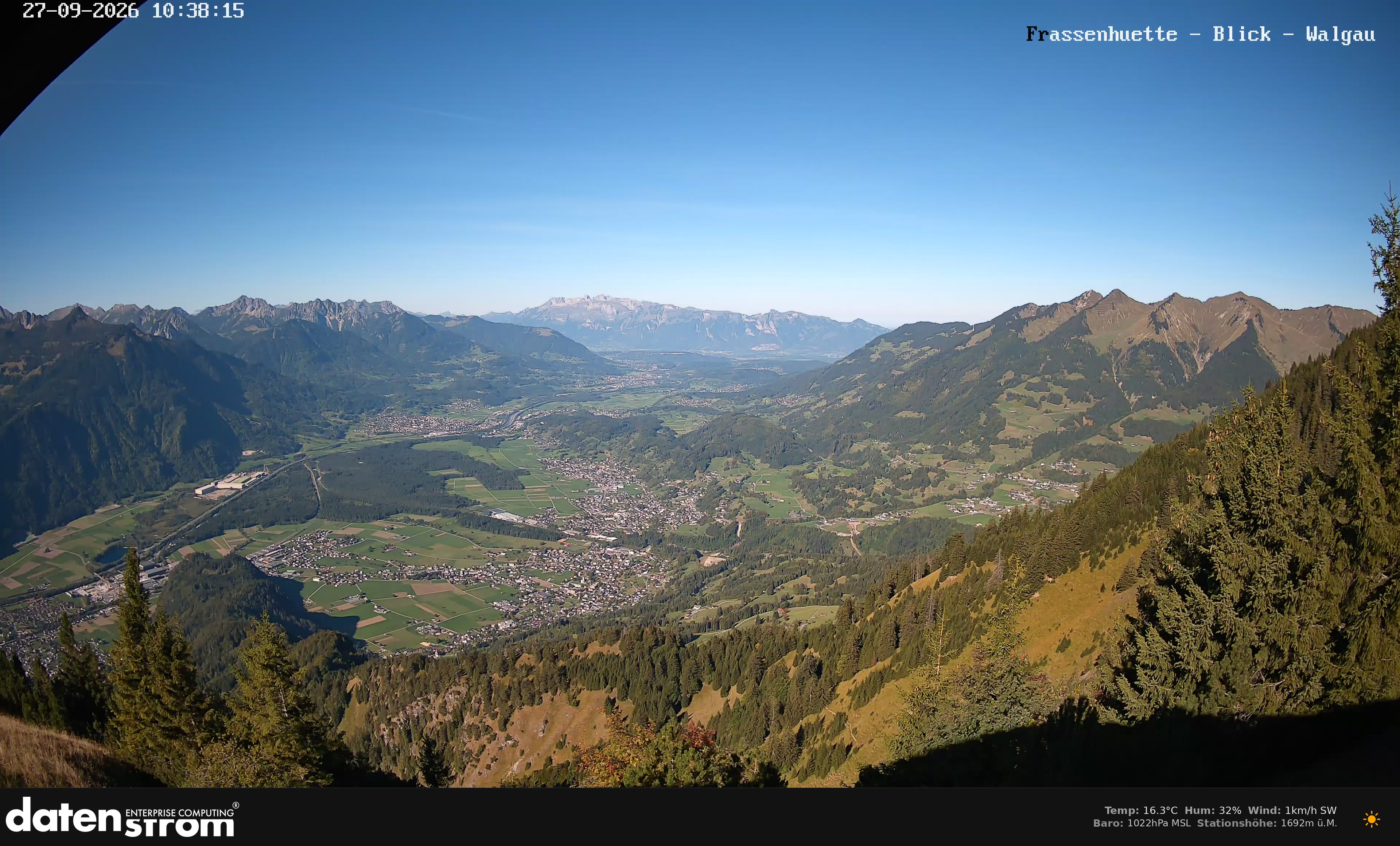 Bludenz - Walgau