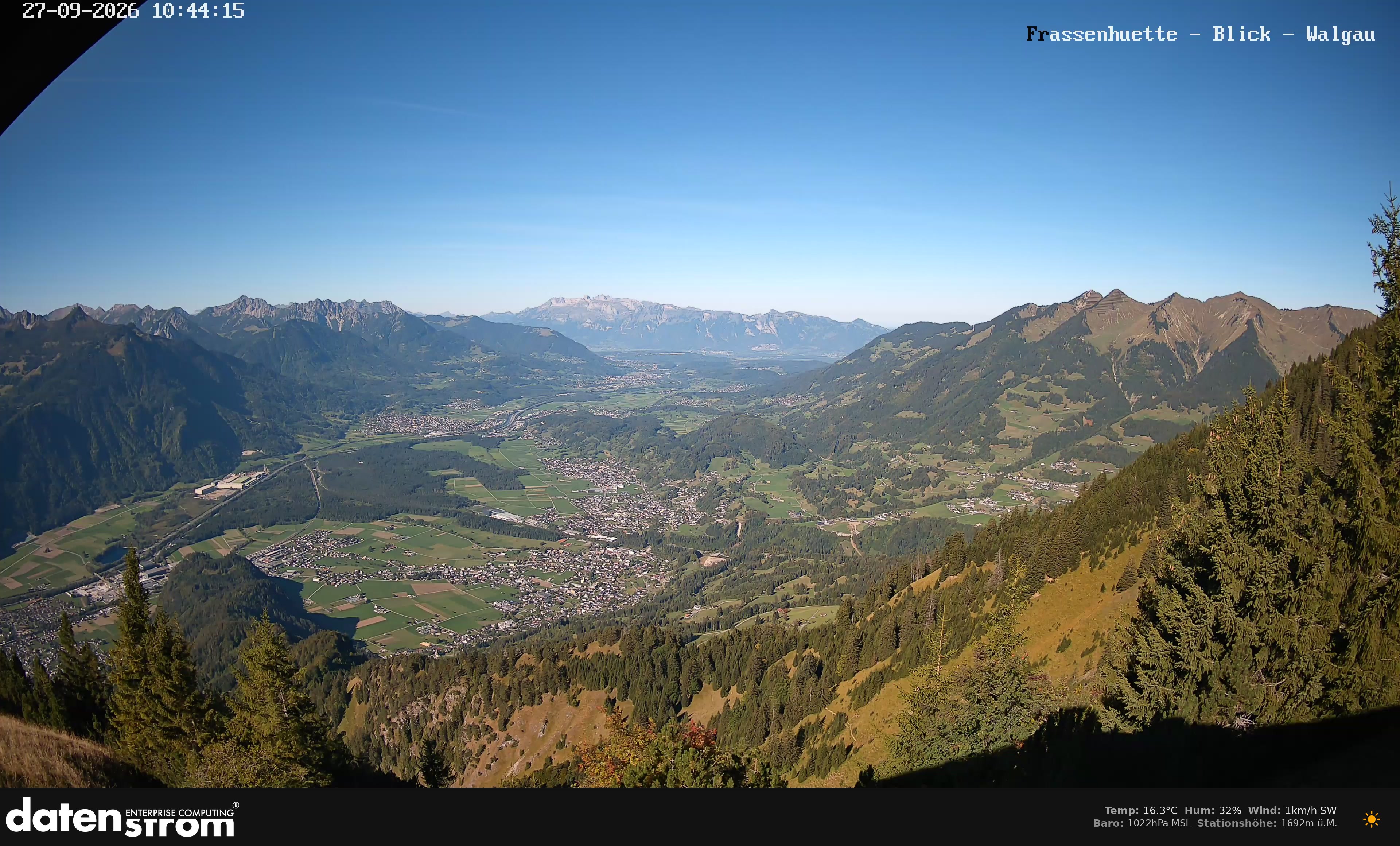 Bludenz - Walgau