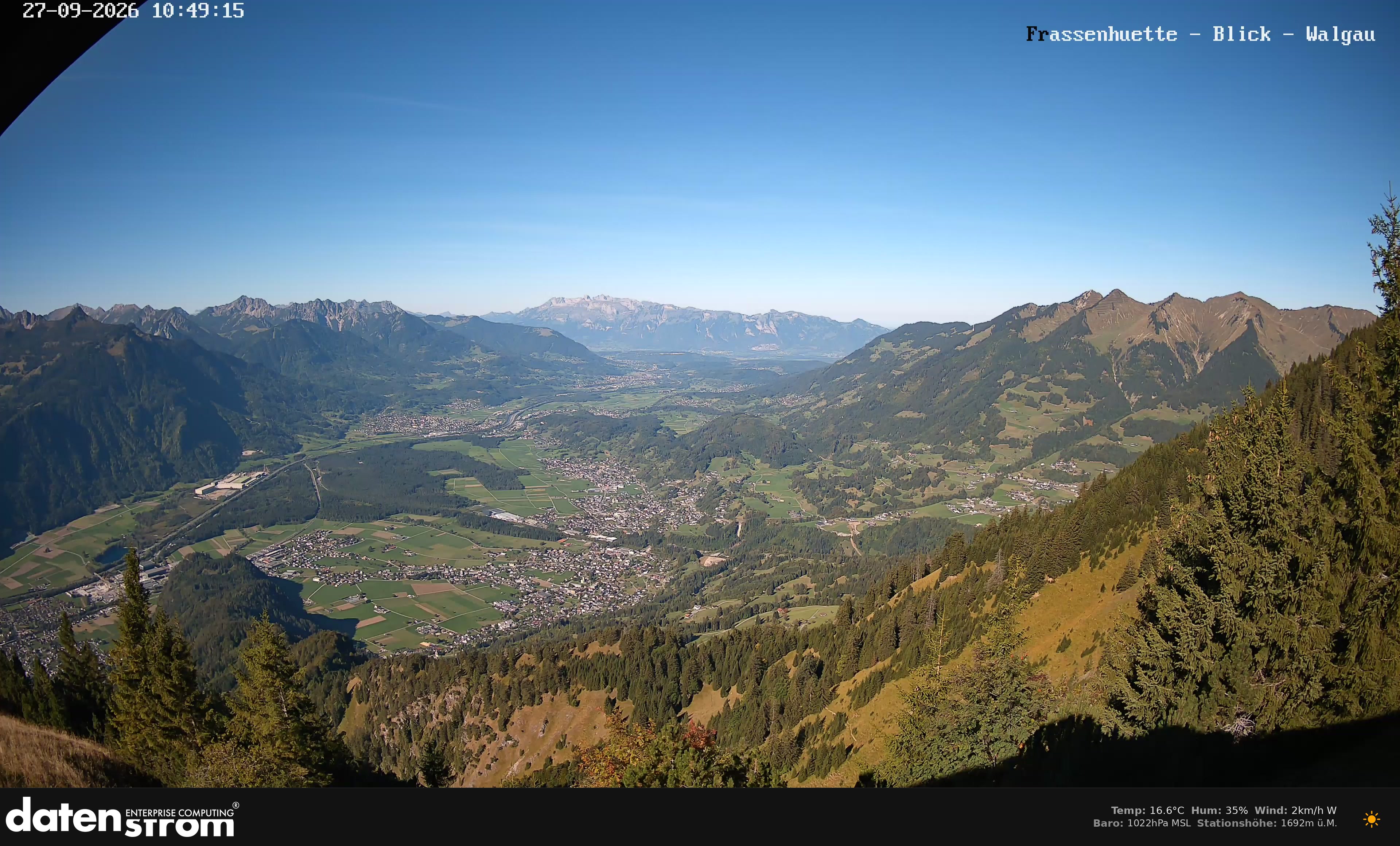 Bludenz - Walgau