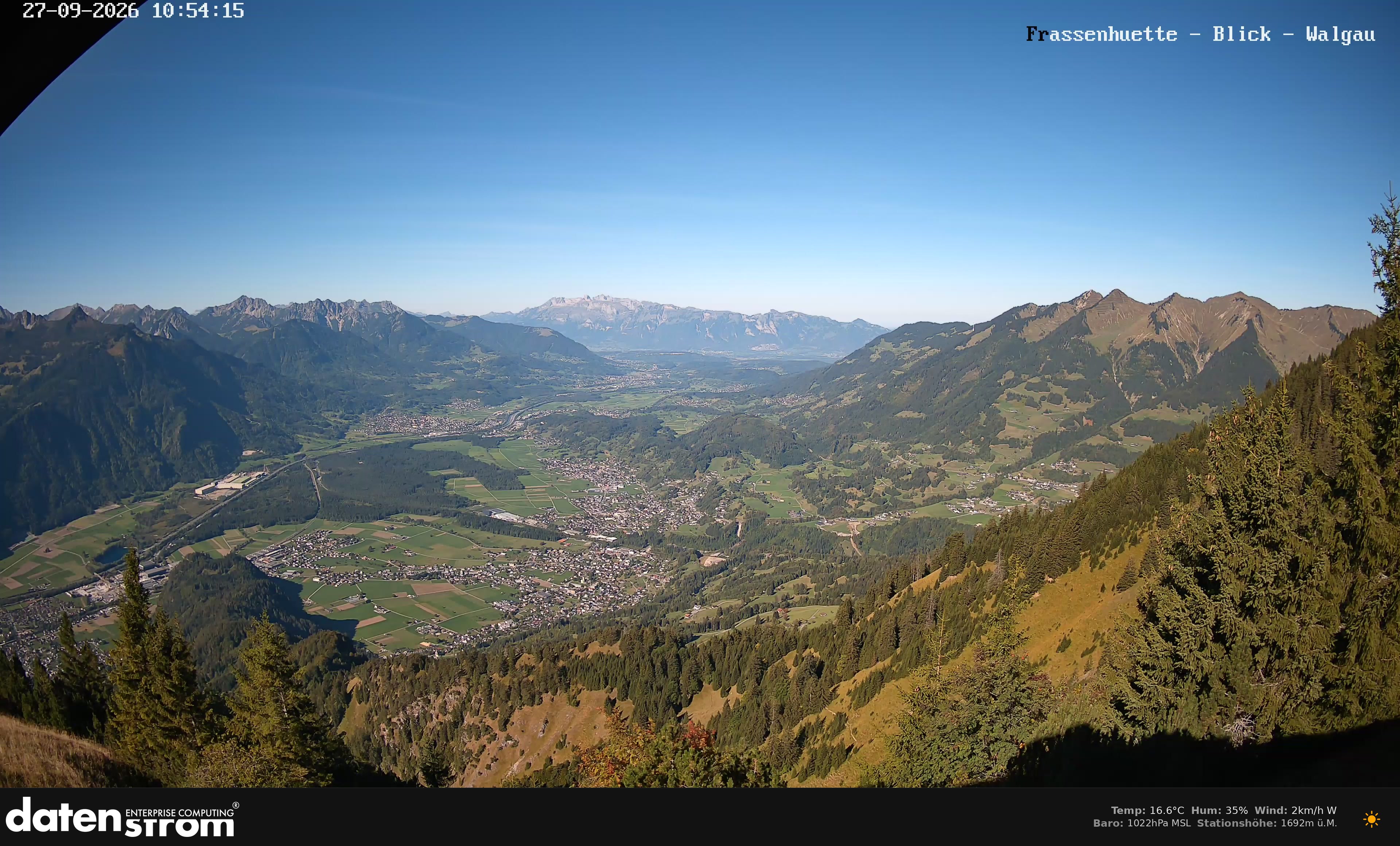 Bludenz - Walgau