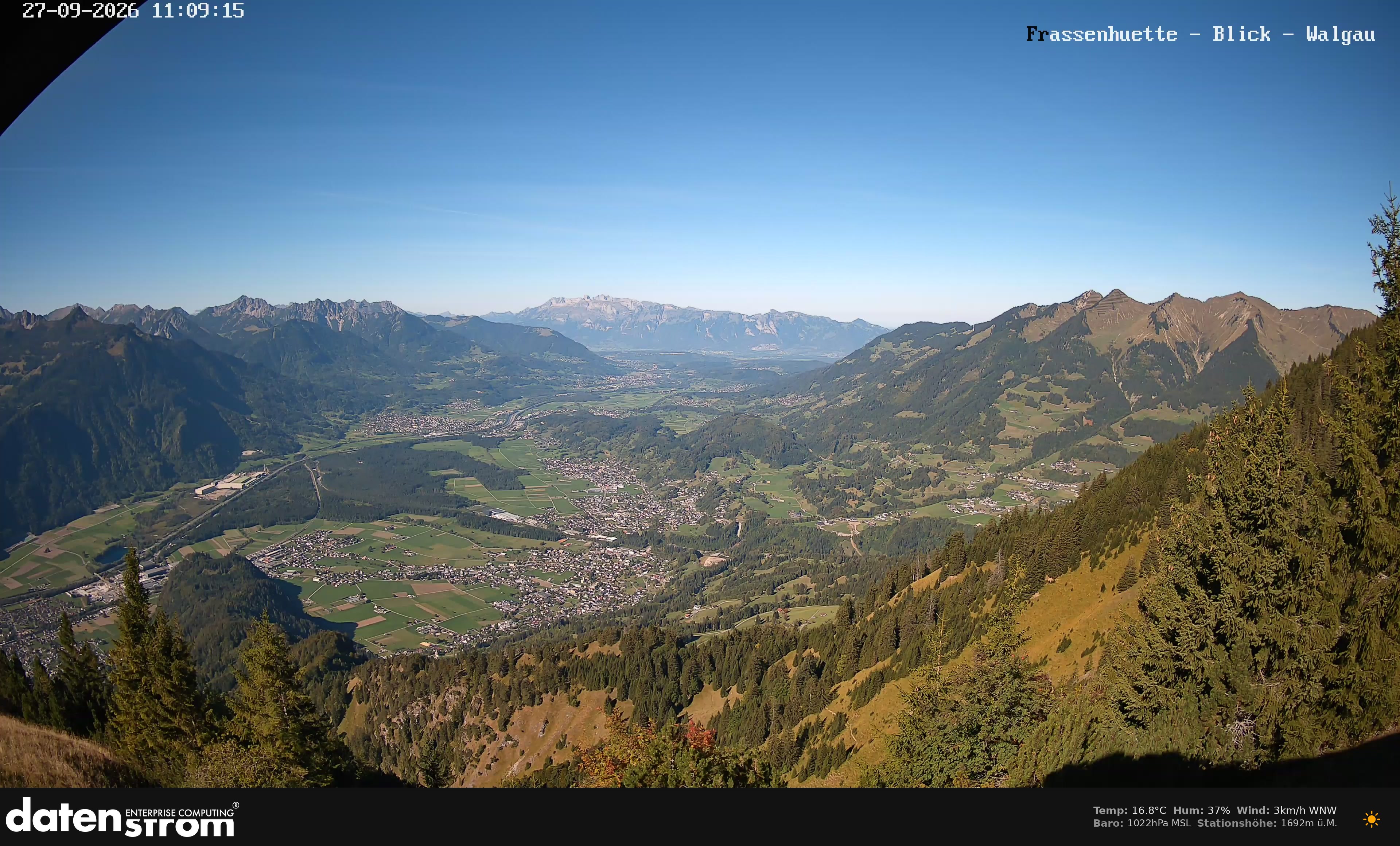 Bludenz - Walgau