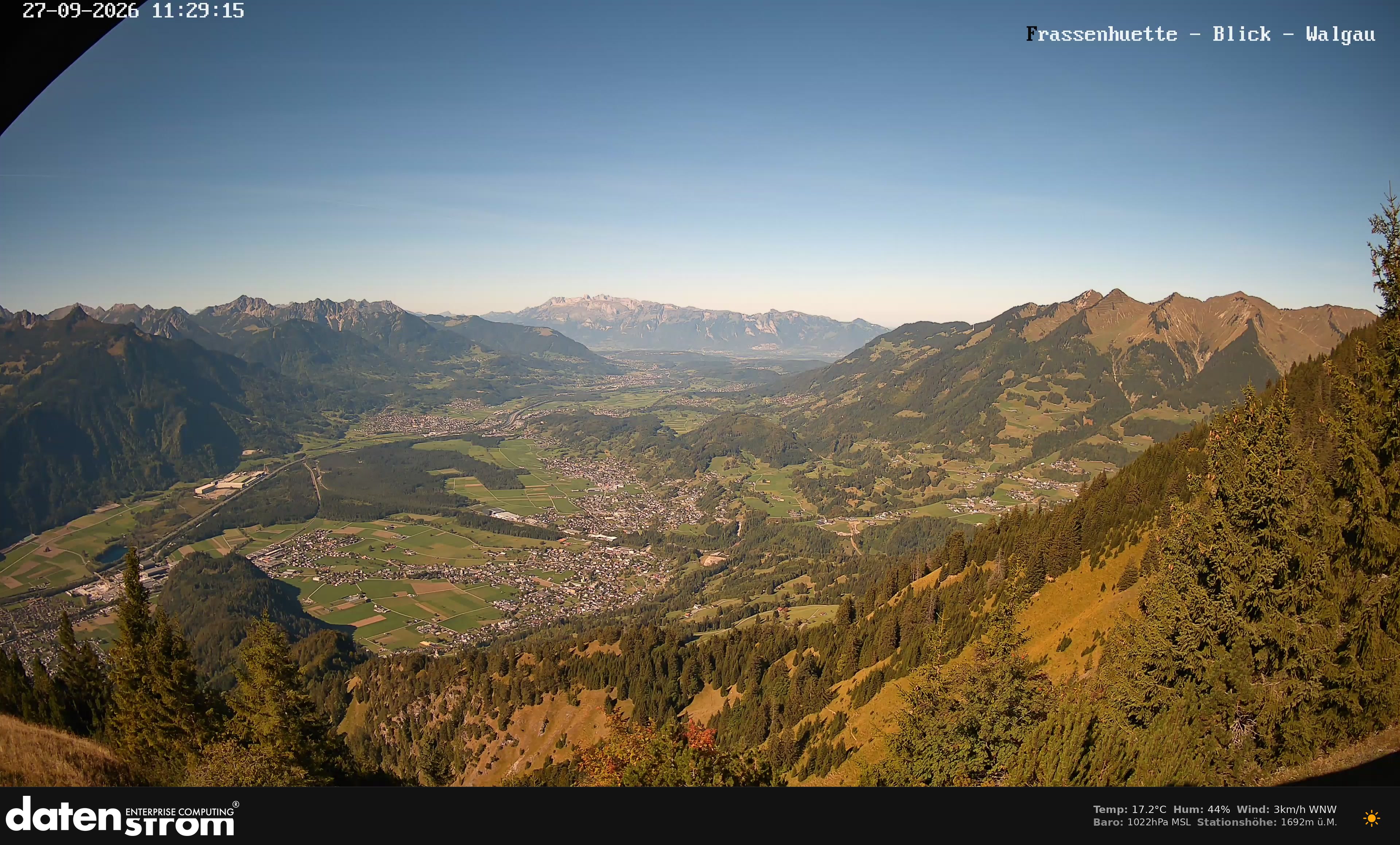 Bludenz - Walgau