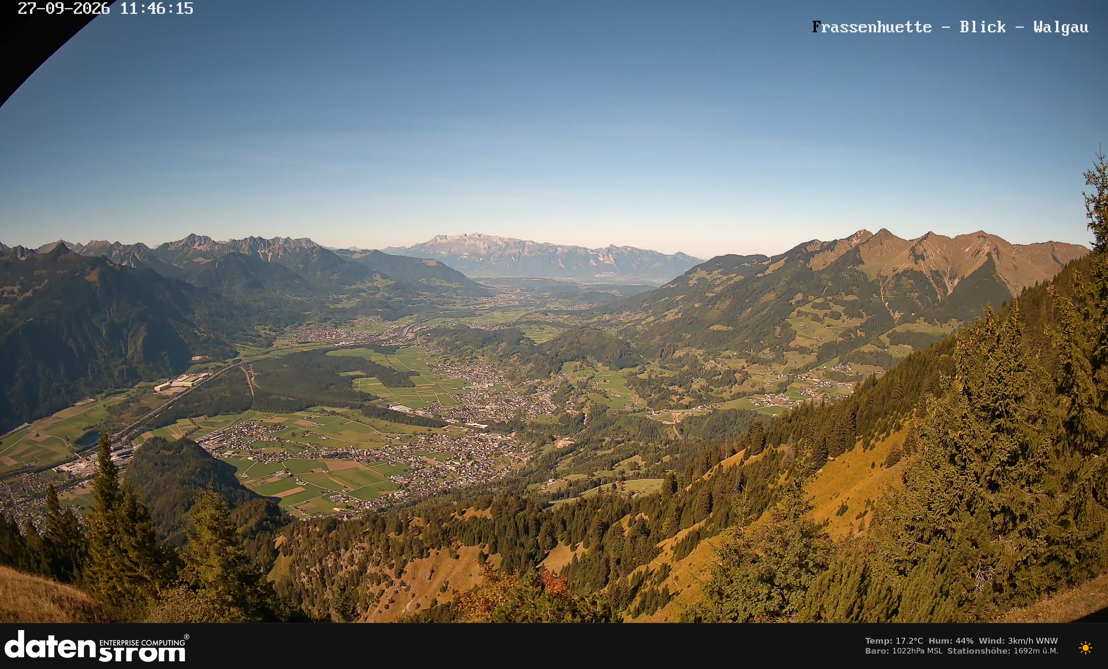 Bludenz - Walgau