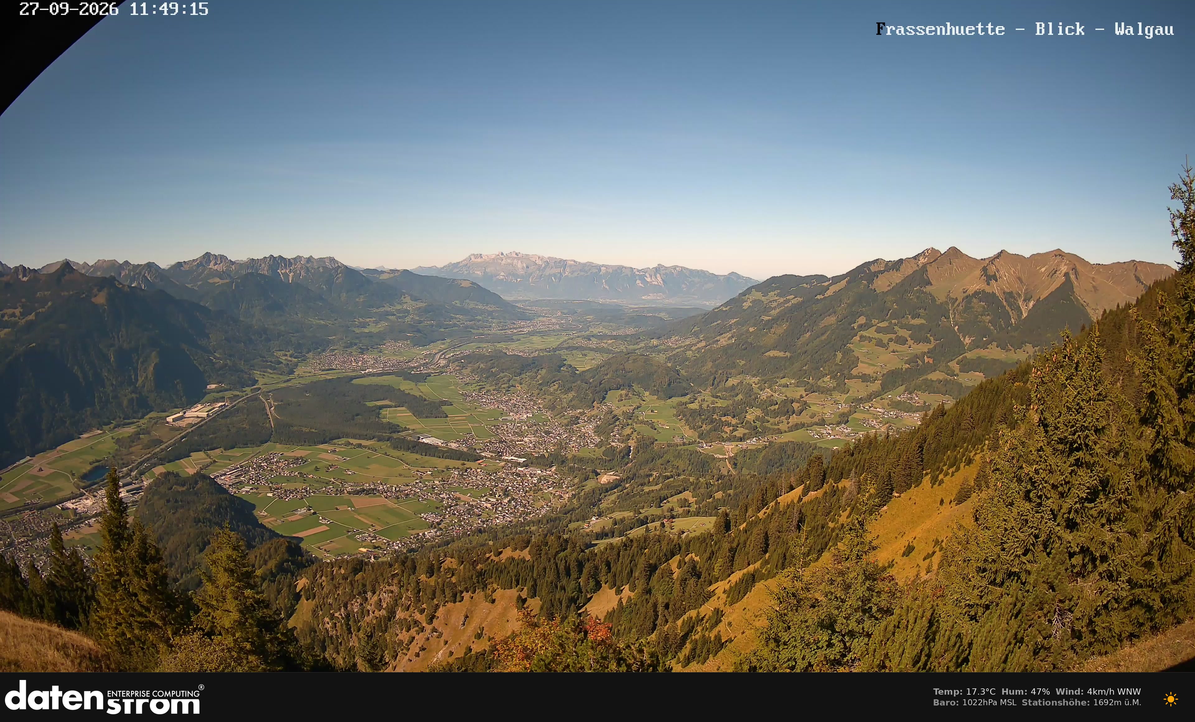 Bludenz - Walgau