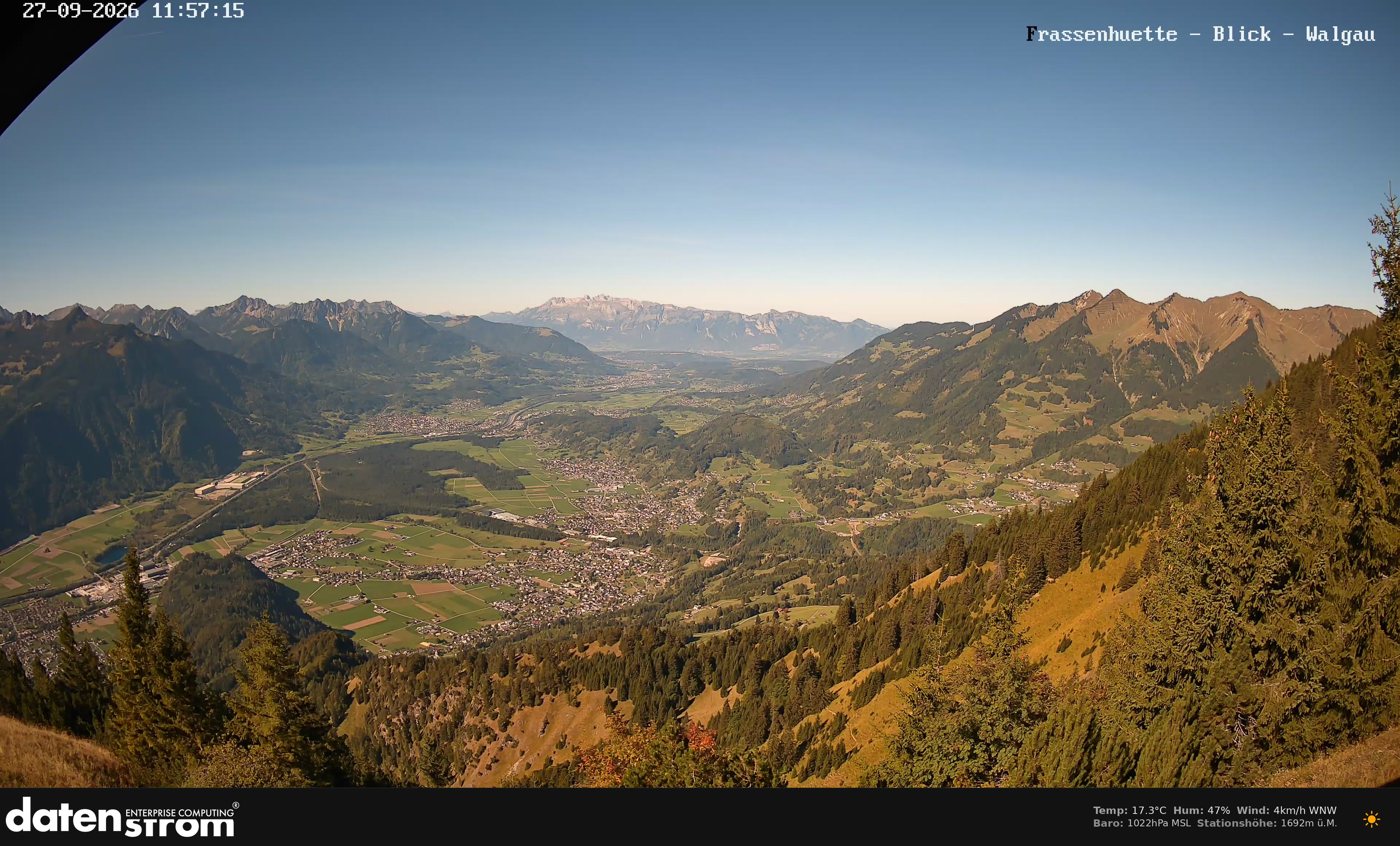 Bludenz - Walgau