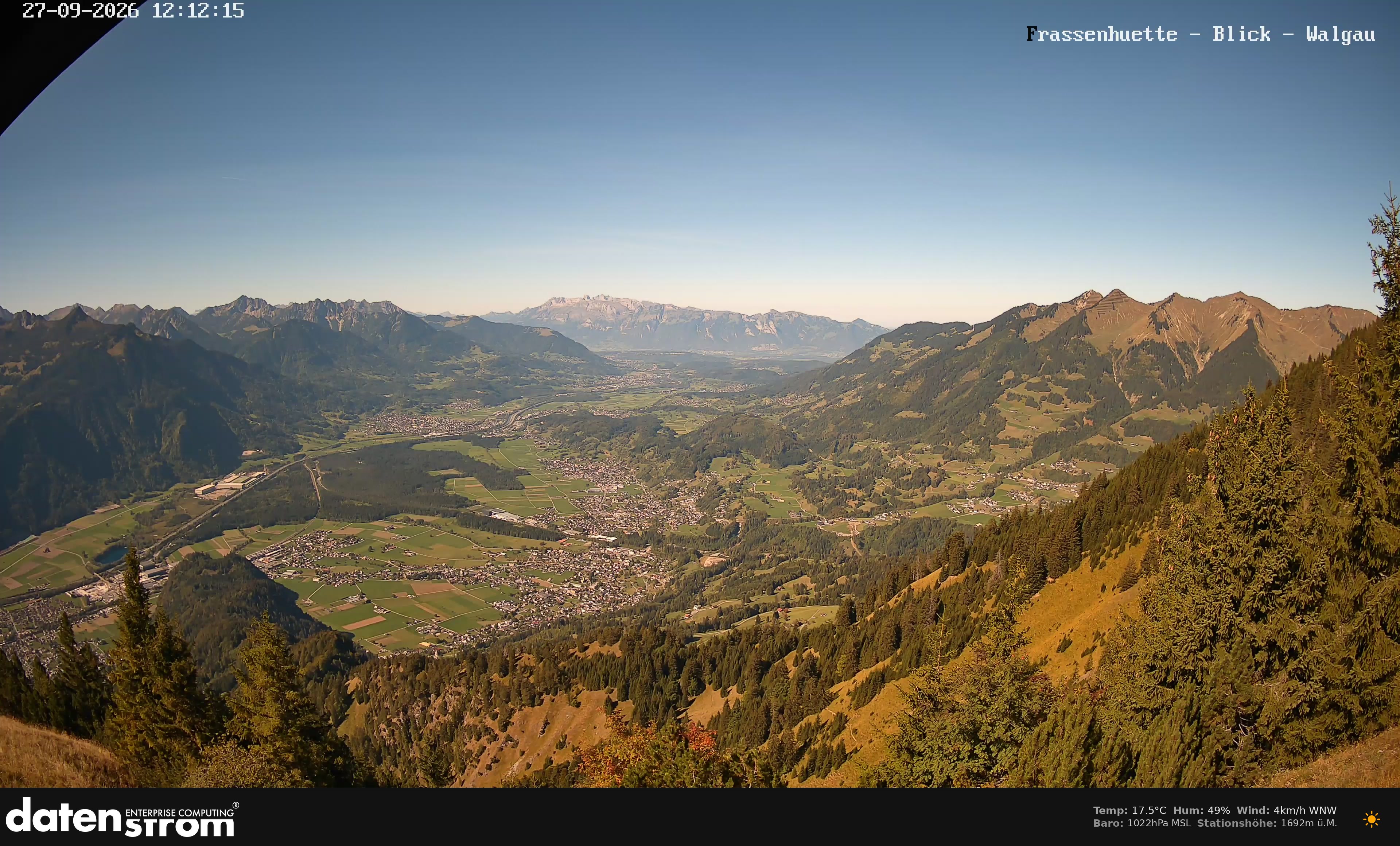 Bludenz - Walgau