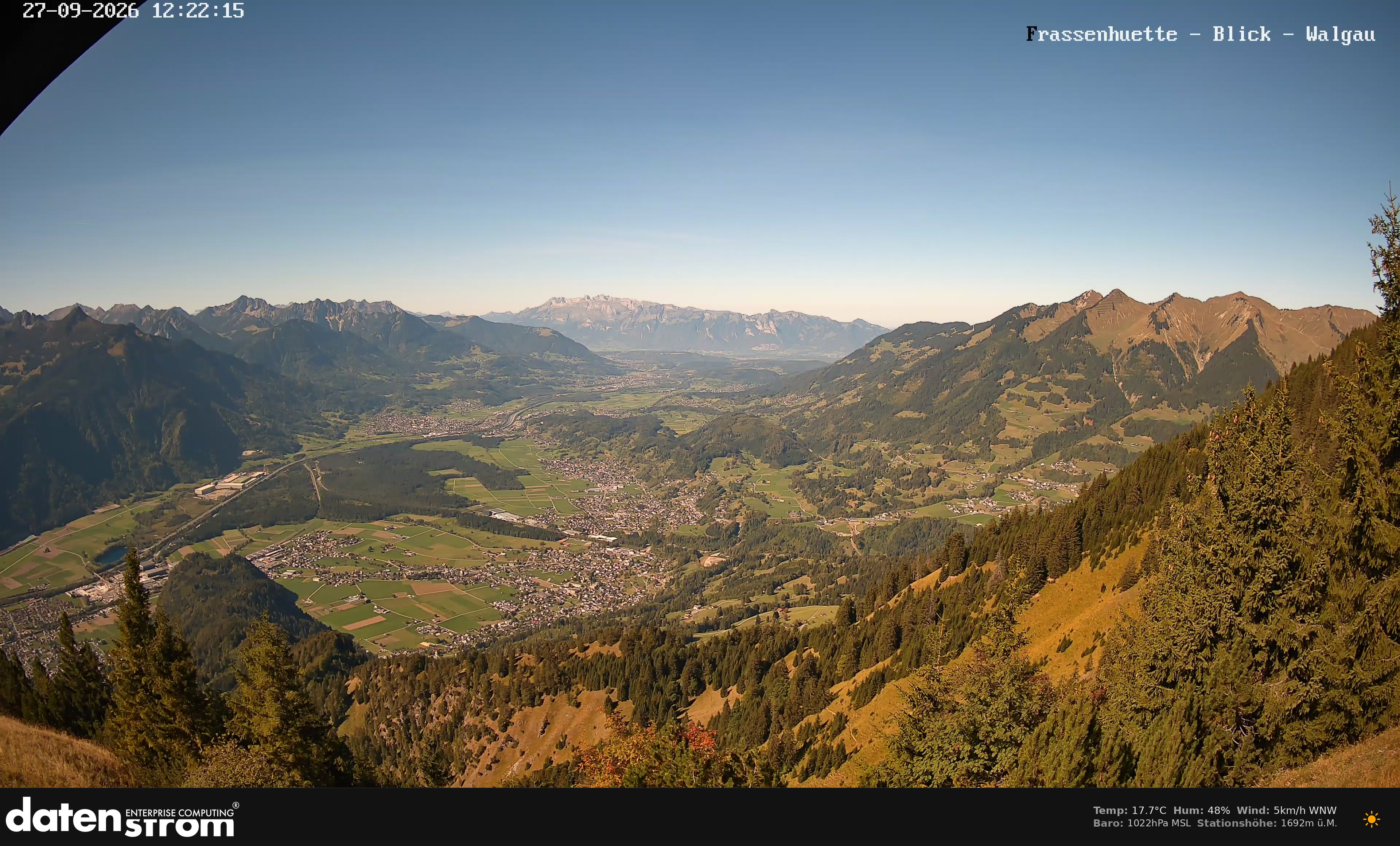 Bludenz - Walgau