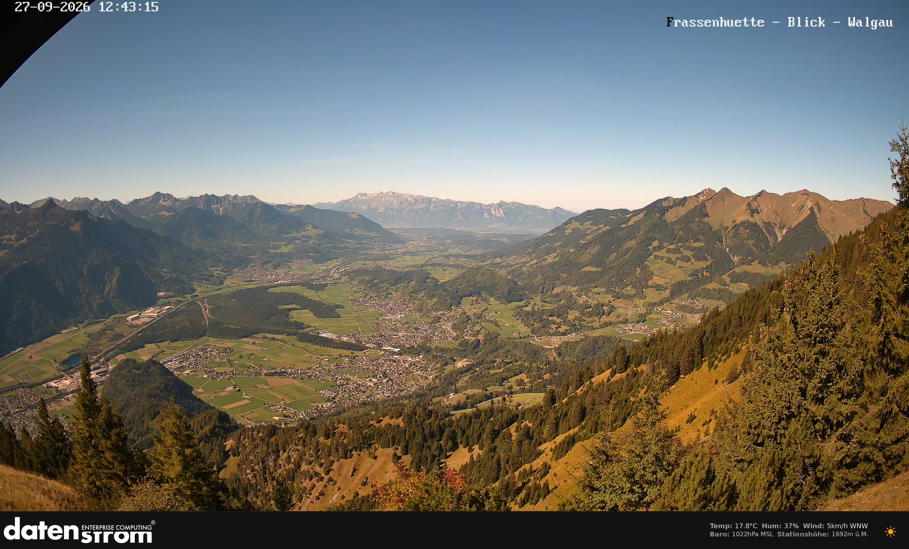 Bludenz - Walgau