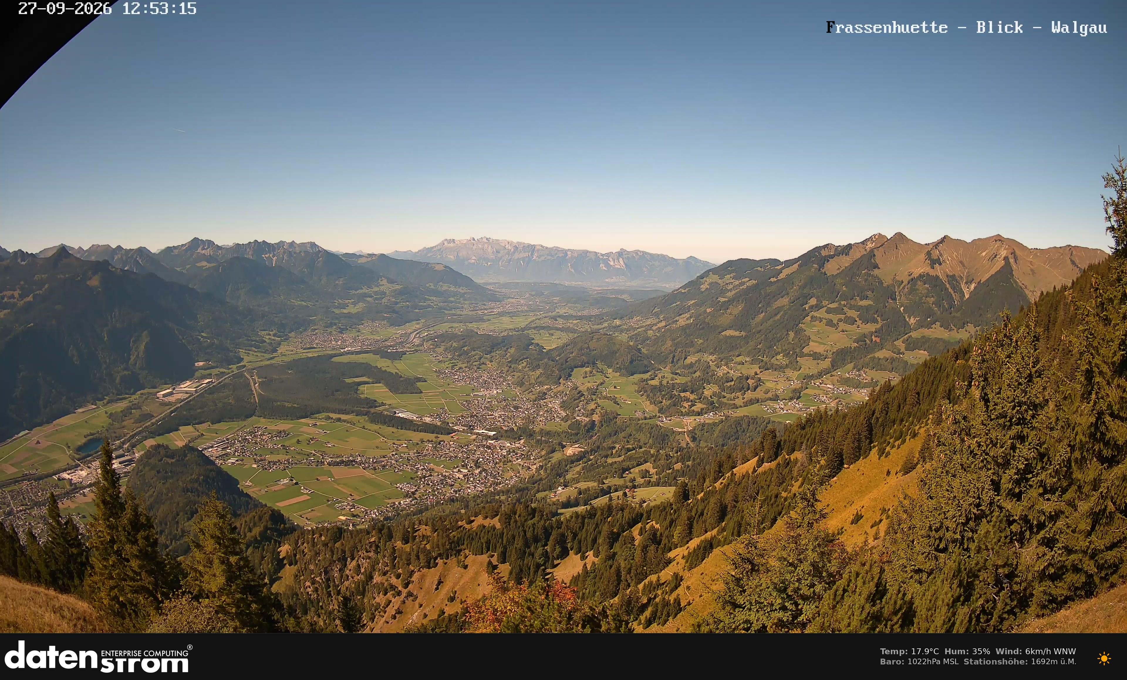 Bludenz - Walgau